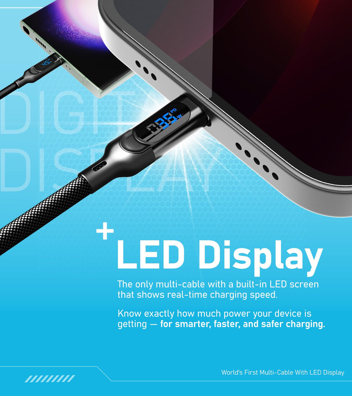Futurizta Tech Hydra 3 in 1 Triple USB C 100 W PD Fast - Futurizta Tech Official Imagery - 2