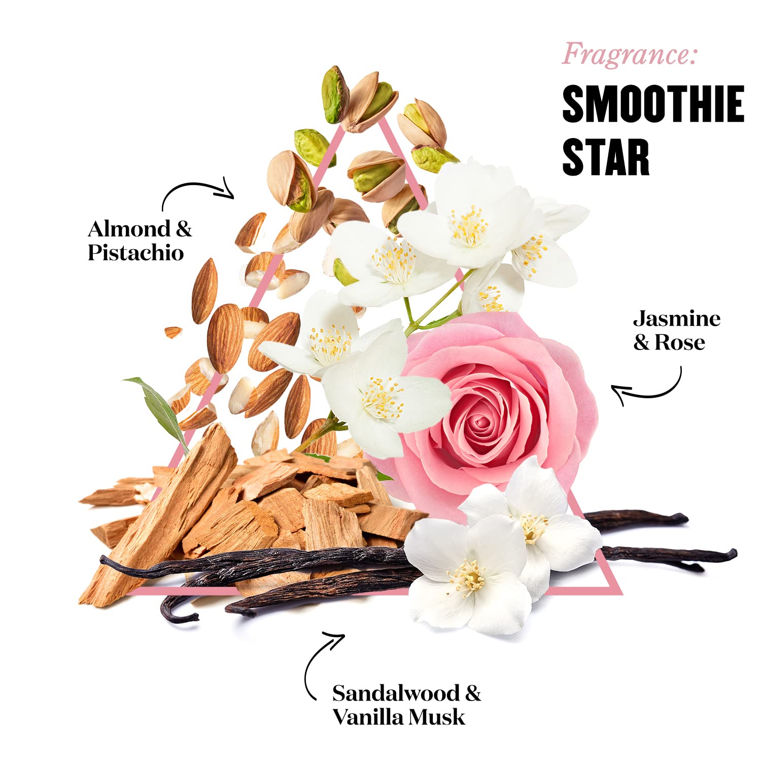 Soap & Glory Smoothie Star Exfoliating Body Scrub & Polish - Soap & Glory Official Product View 7