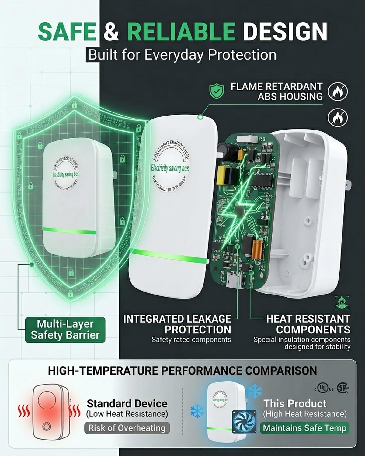 gbdyhup Energy Saving Device 2026 Electricity Saving Box for Home - gbdyhup Official Product View 6