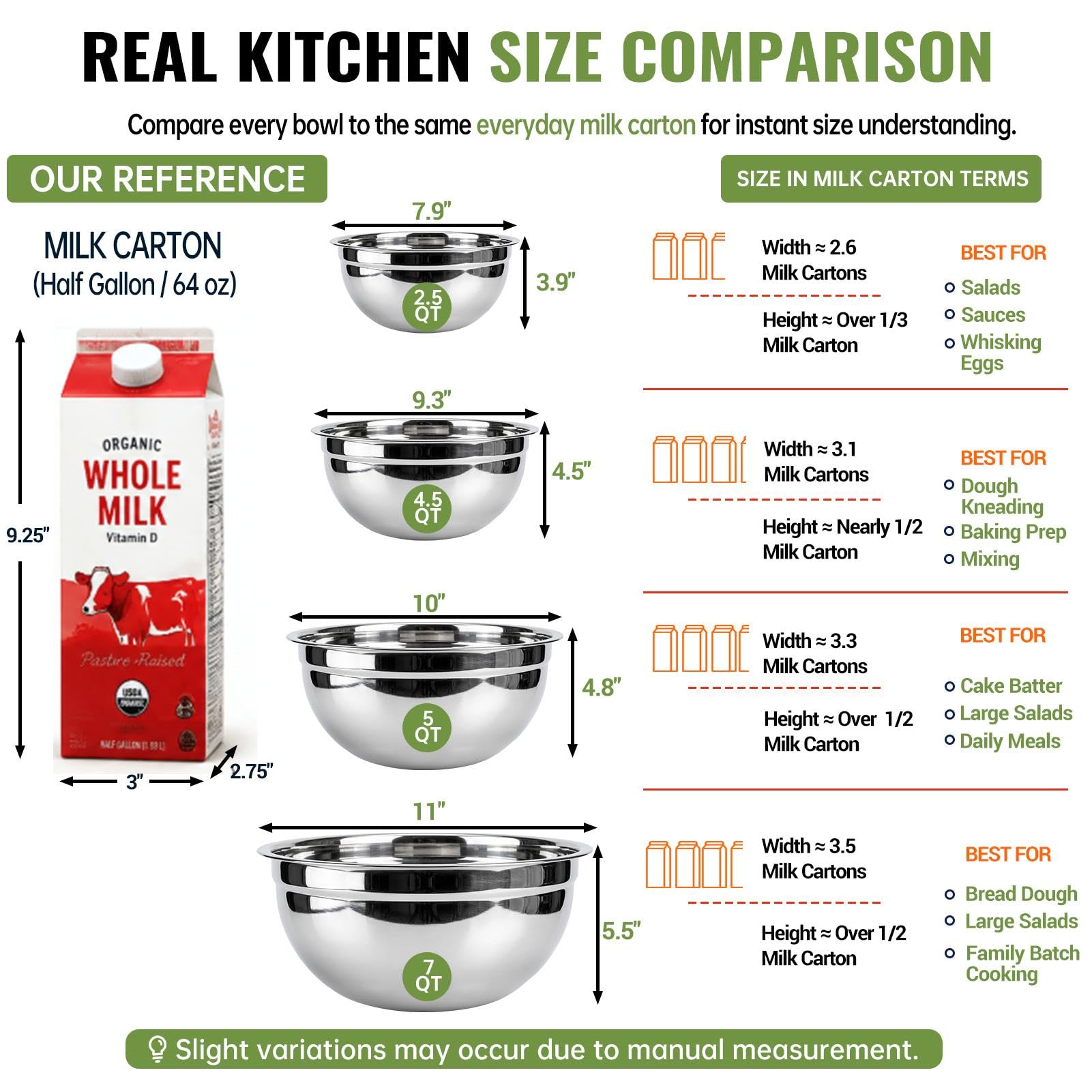 WEPSEN 5-Speed Electric Hand Mixer, 4 Large Mixing Bowls Set, Han by WEPSEN - Angle View 3