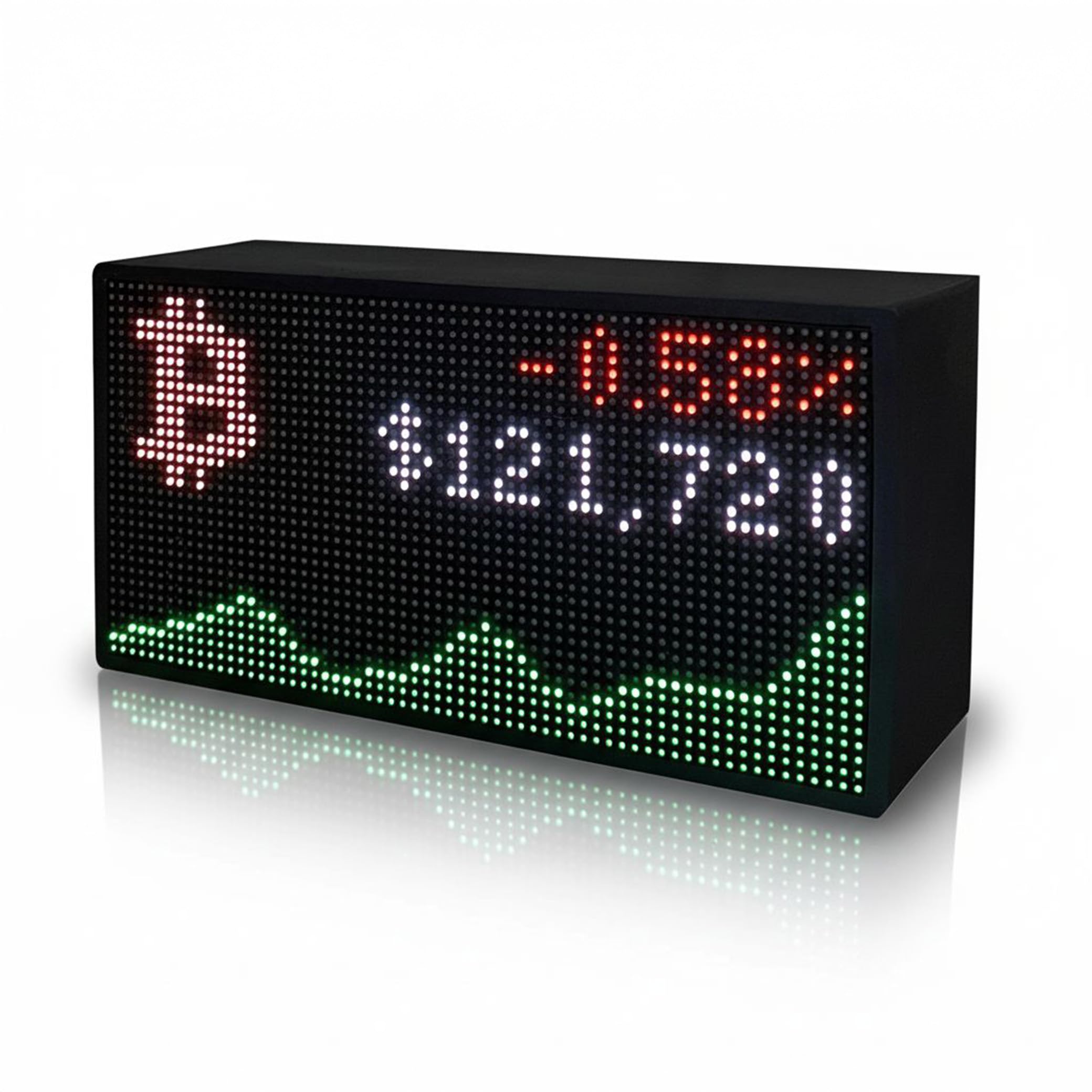 Tetra | Stocks & Crypto Ticker, Sports Scores, Weather, LED - Product Imagery