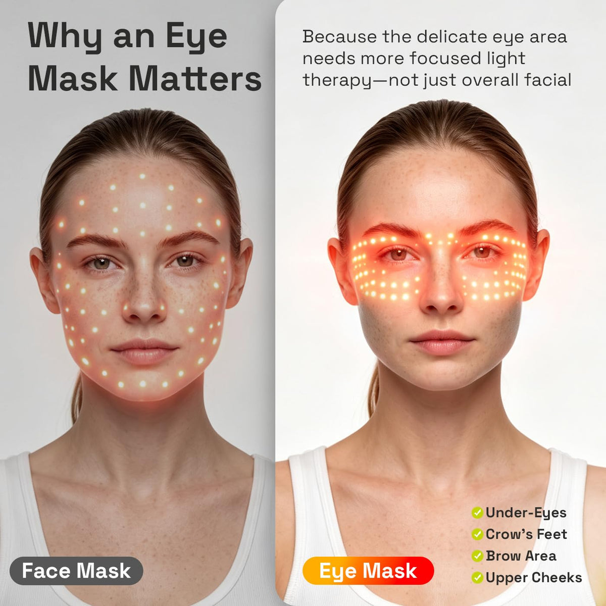 Red Light Therapy Eye Mask LED Under Eye Care with 850nm - MINIXTEC Official Imagery - 5