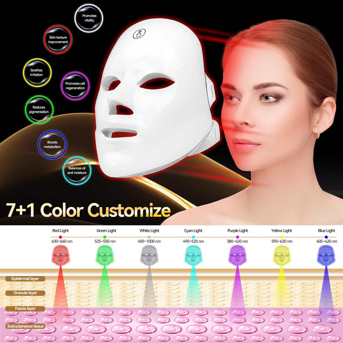 Red Light Therapy for Face LED Light Therapy Mask for Face 7 - CDKMAX Official Imagery - 3