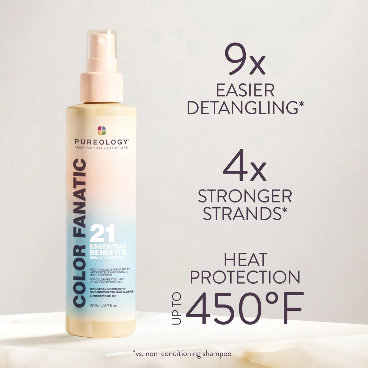 Pureology Color Fanatic Leave In Conditioner Detangling Anti - Premium Selection Official Imagery - 3