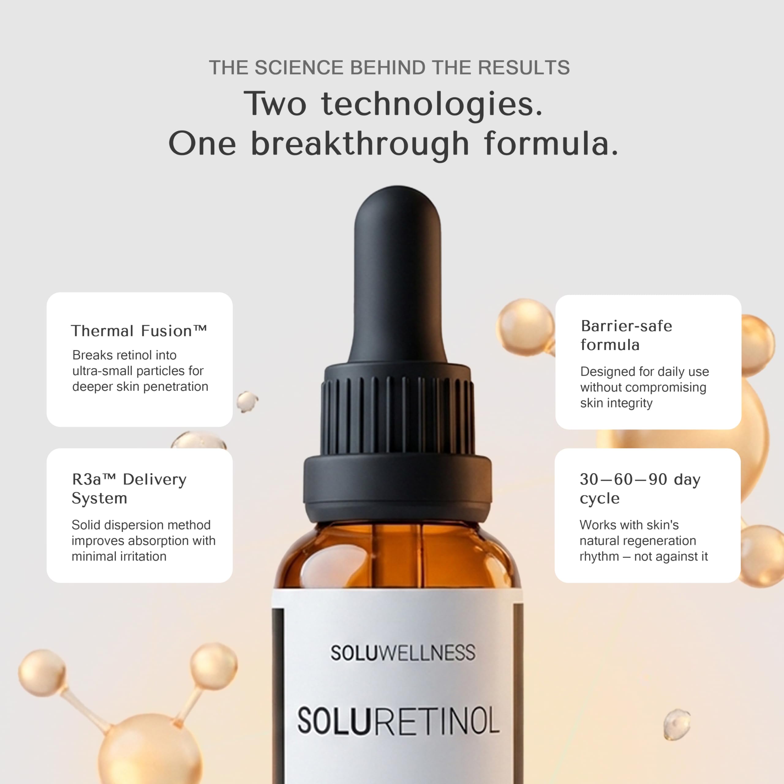 SOLURETINOL Retinol Serum for Face Wrinkles – Skin Renewing Day & Night System - SOLURETINOL Official Product View 5