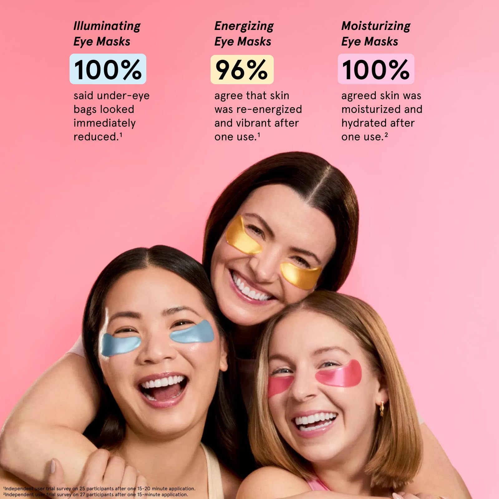 grace & stella Under Eye Patches Variety Pack - With 6 Colors - grace & stella Official Product View 5