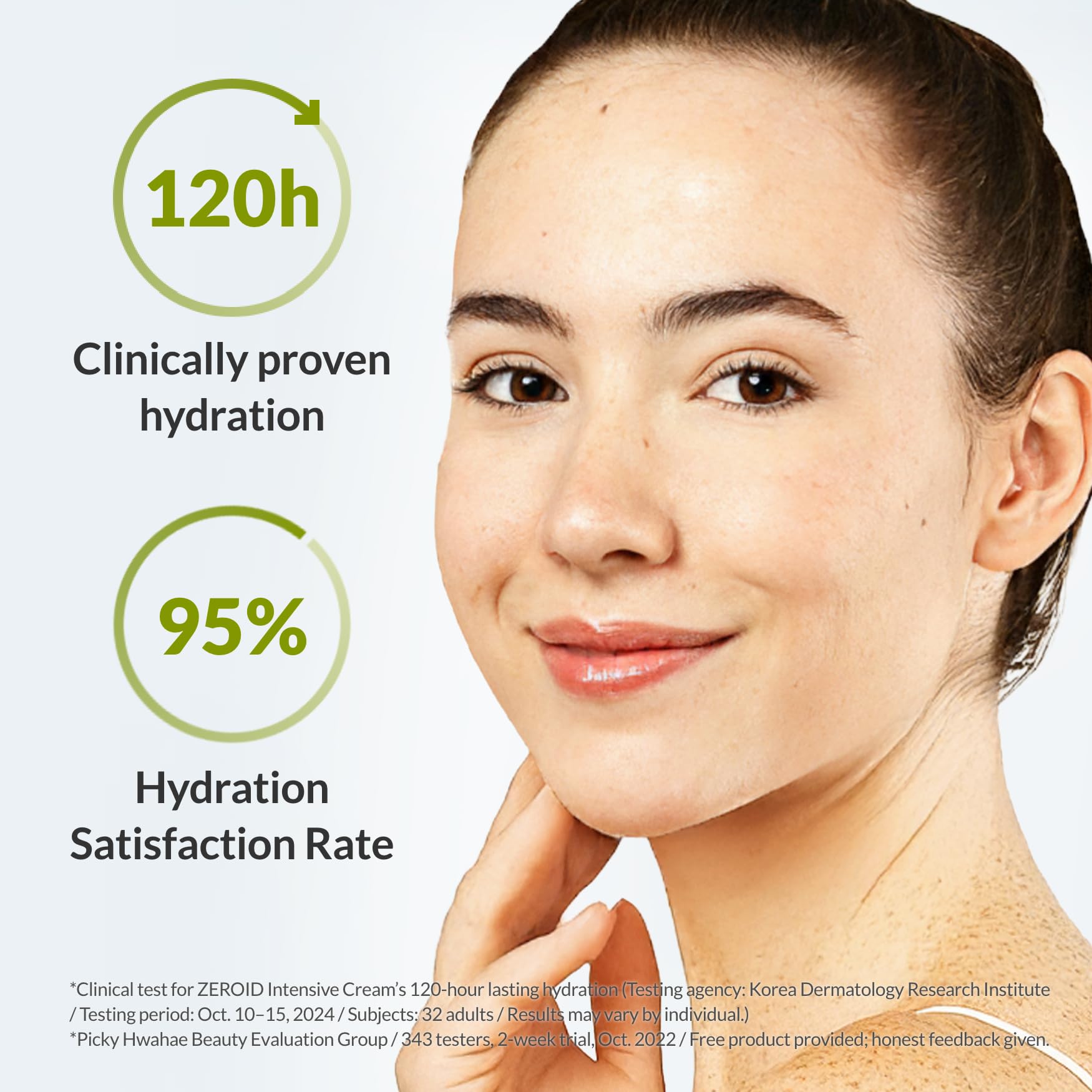 ZEROID Intensive Cream, 2.7 fl oz - ZEROID Official Product View 8