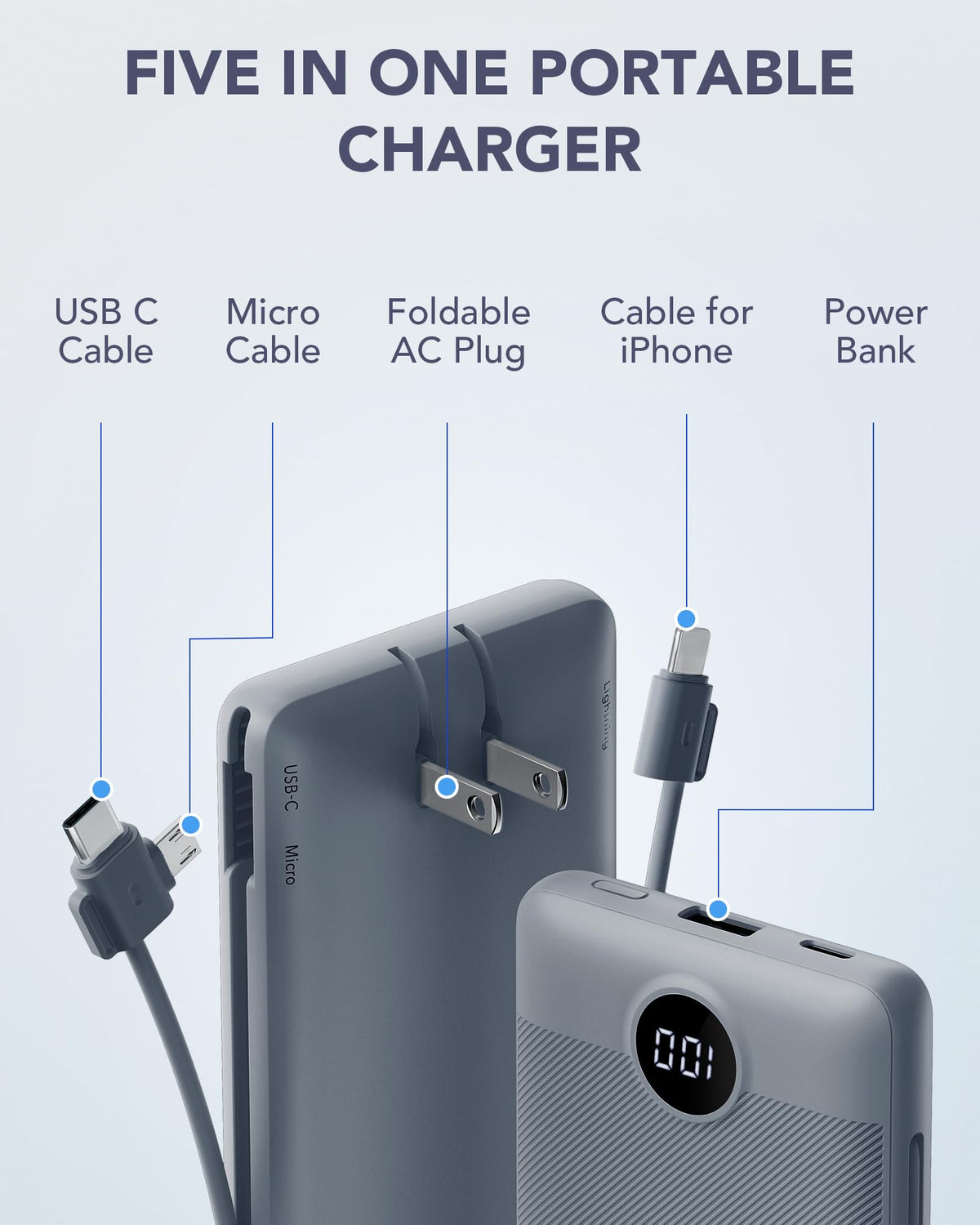 VRURC Portable Charger Built in Cables and AC Wall Plug USB - VRURC Official Imagery - 3
