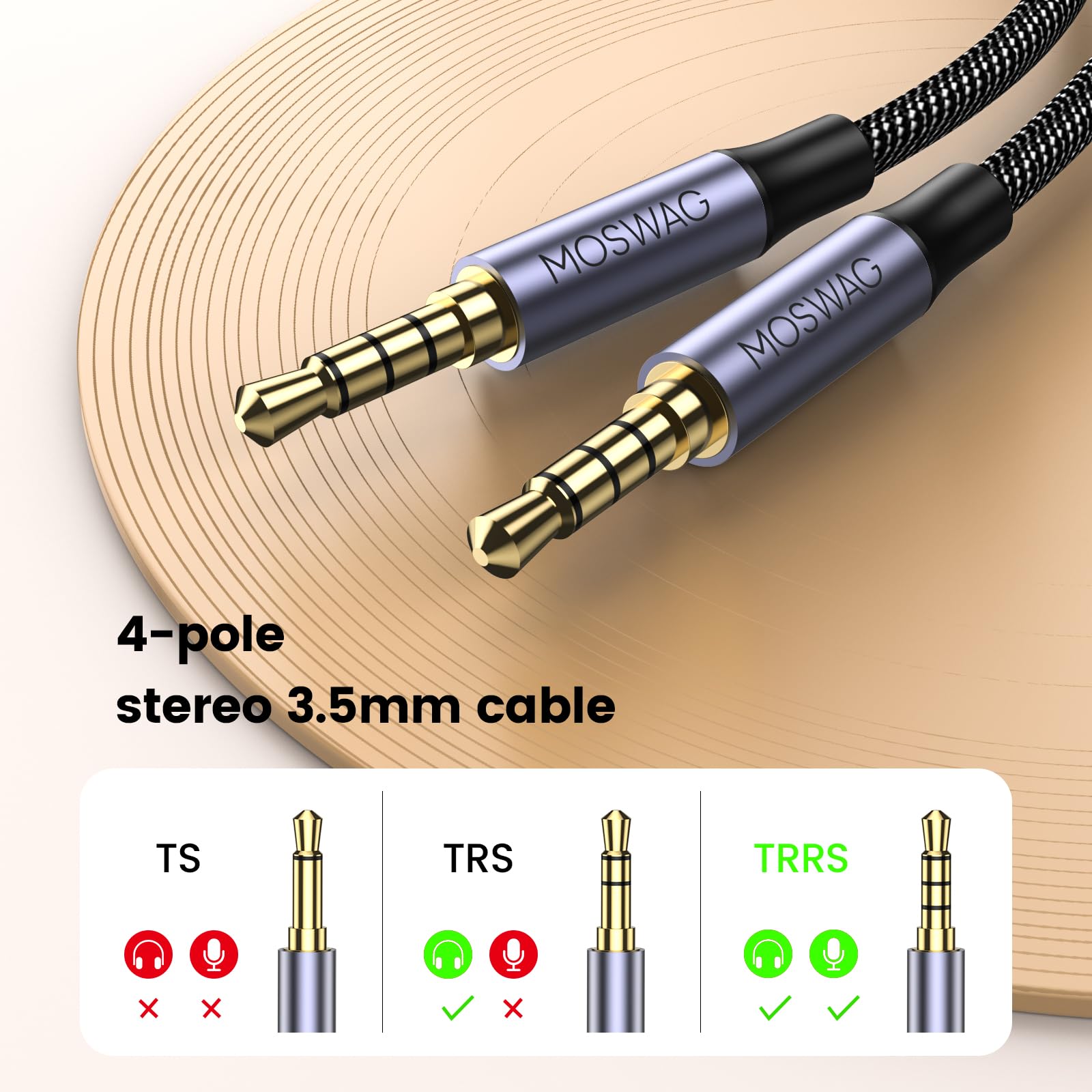 MOSWAG 3.5mm Audio Cable 3.5mm Male to Male Audio Cable 4Pole TRR by MOSWAG - Angle View 3