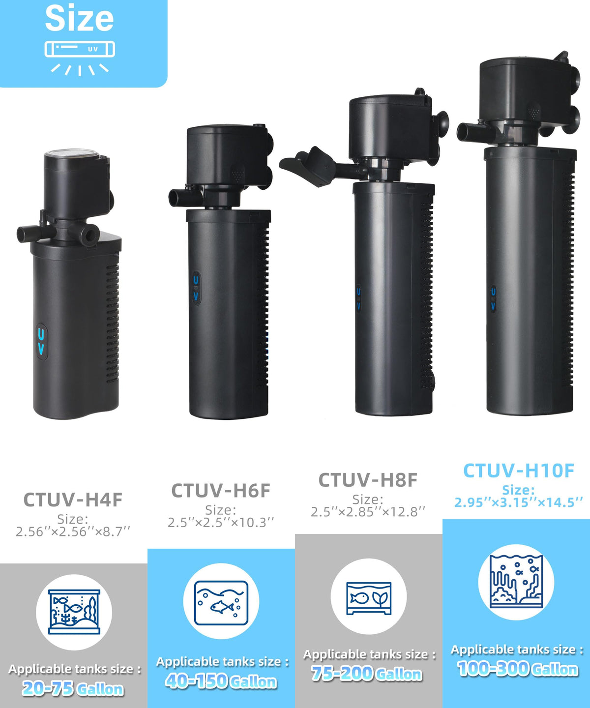 COOSPIDER 200GPH Aquarium Filter with 5W U V Light for 30 - COOSPIDER Official Imagery - 7