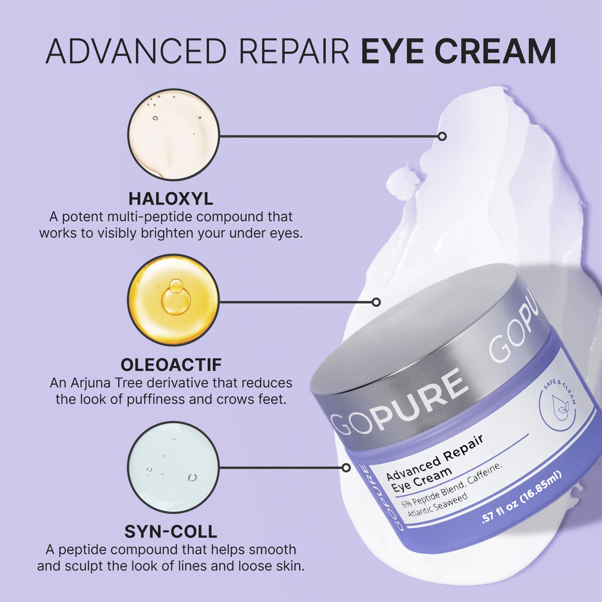 goPure Advanced Repair Eye Cream - goPure Official Imagery - 3