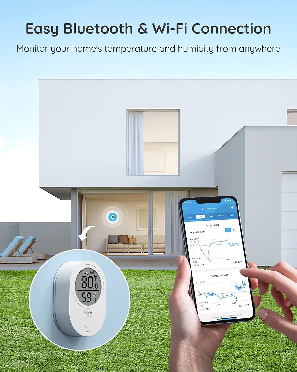 Govee Smart WiFi Thermometer Hygrometer H5051 Indoor with - Govee Official Imagery - 5