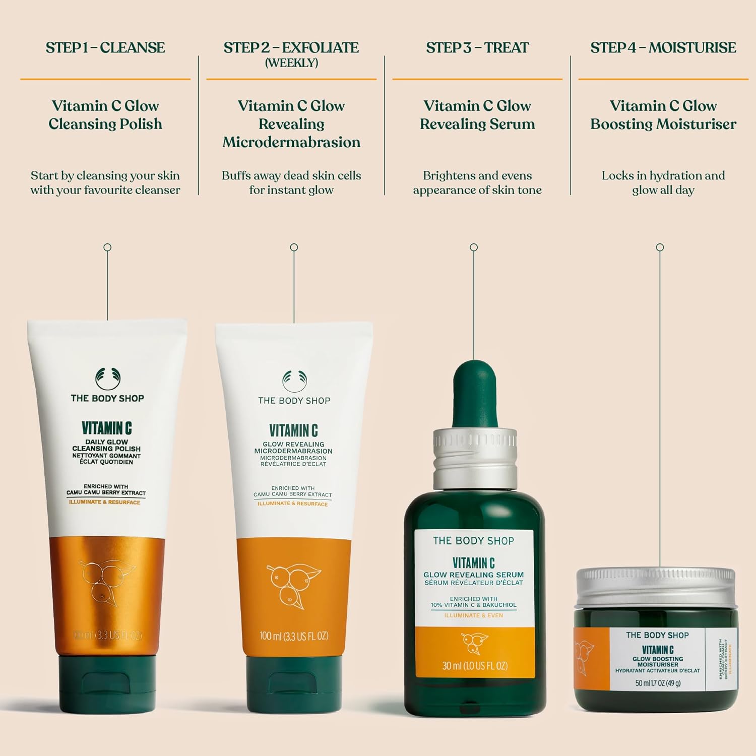 The Body Shop Vitamin C Glow Boosting Microdermabrasion in a 100ml bottle, exfoliating tired, dull skin with vegan ingredients.