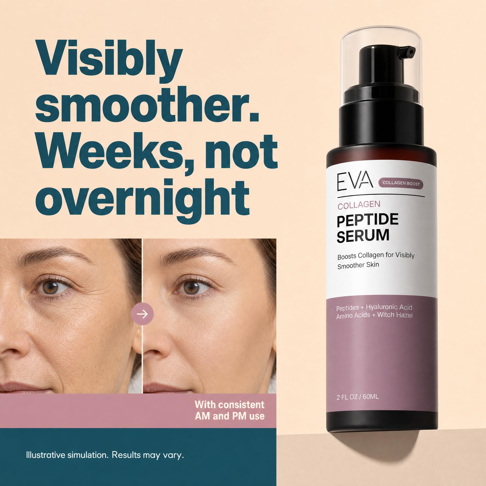 Eva Naturals Collagen Multi Peptide Serum for Face, Copper Peptides - Eva Naturals Official Product View 7