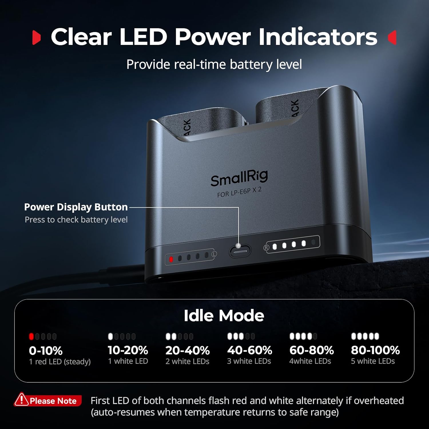 SmallRig LP-E6P LP-E6NH LP-E6N battery charger for Canon with dual slots, compact design, and LED indicators for charging status.