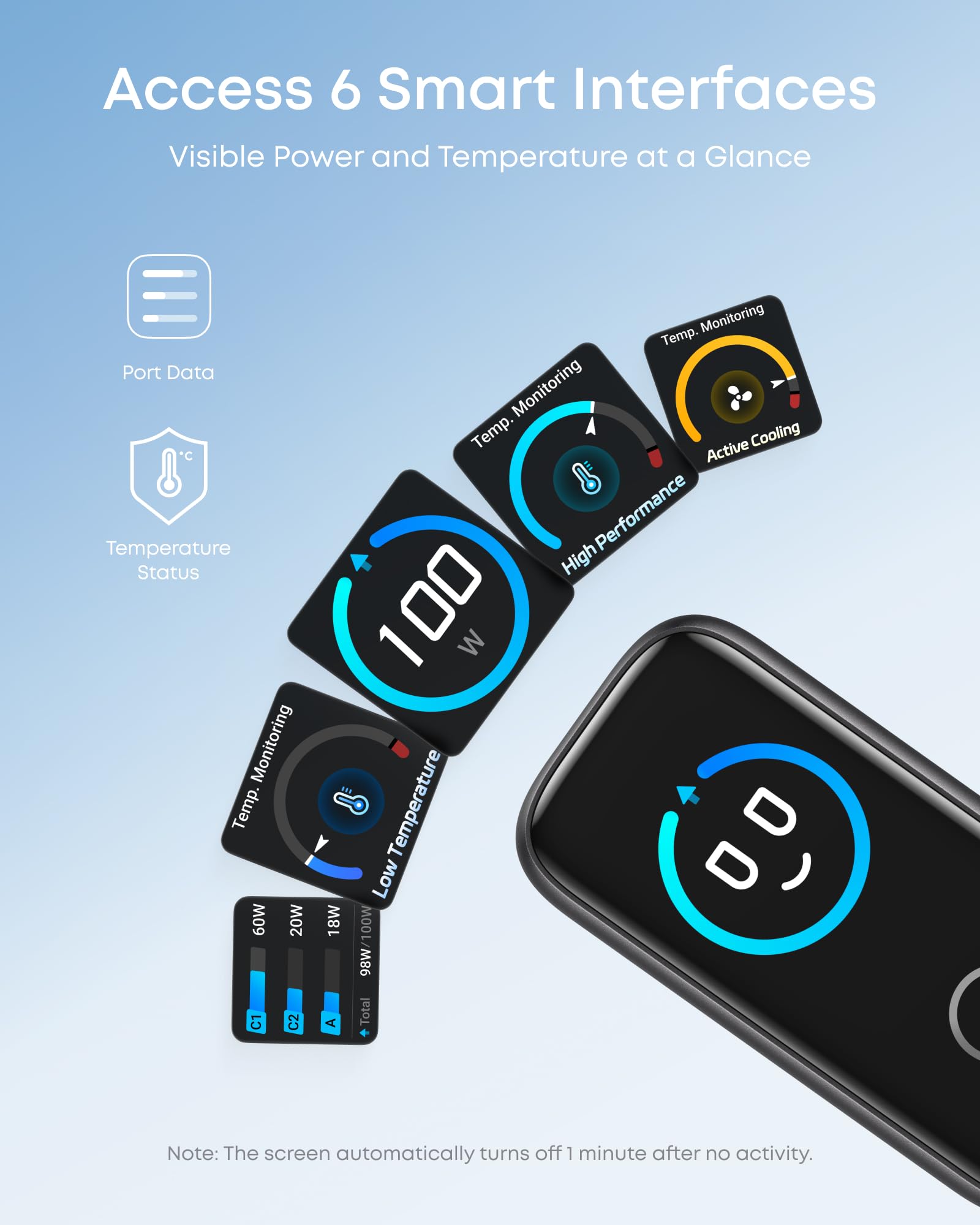 Elefair Tech Anker 100W Max USB C Charger, 3-Port GaN Phone Charg - Elefair Tech Official Product View 3