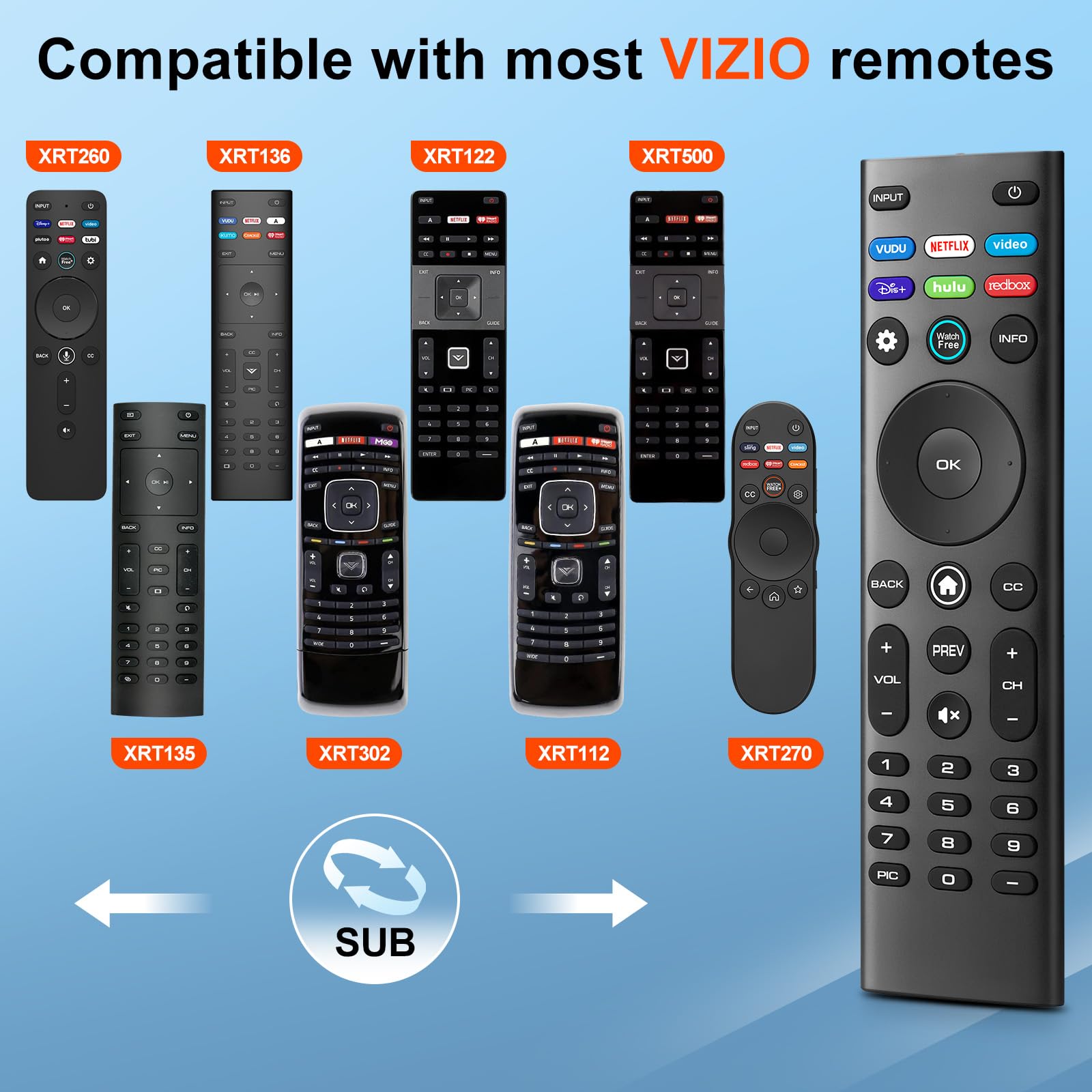 Angrox for VIZIO Smart TV Remote Replacement,Universal Control XRT140 for VIZIO - Angrox Official Product View 3