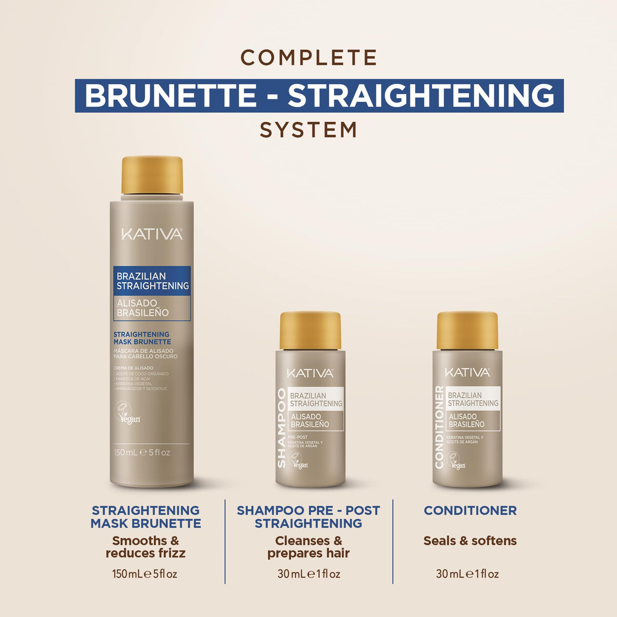 KATIVA Brazilian Keratin Hair Straightening Treatment - KATIVA Official Imagery - 3