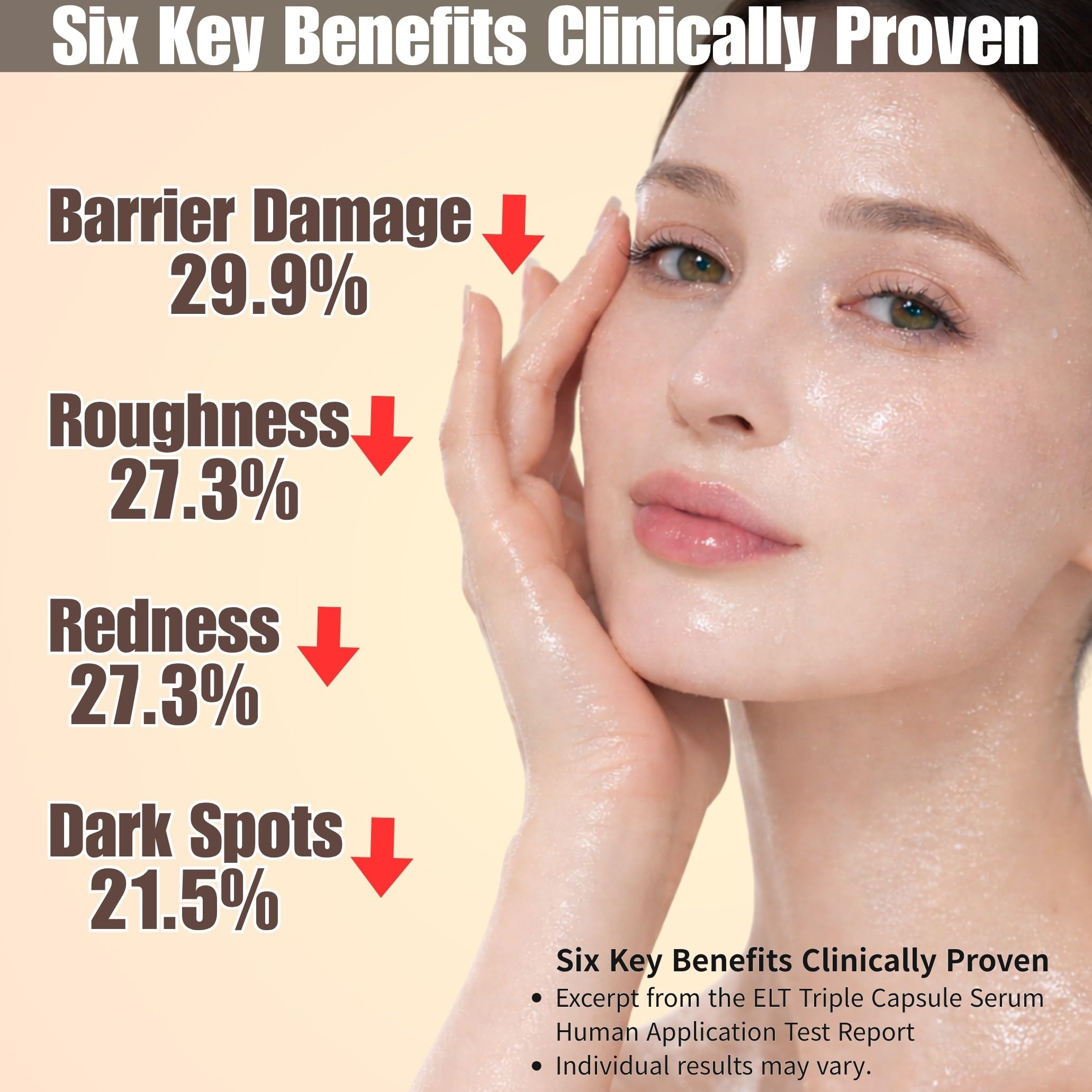 ELT Triple Capsule Face Serum - ELT