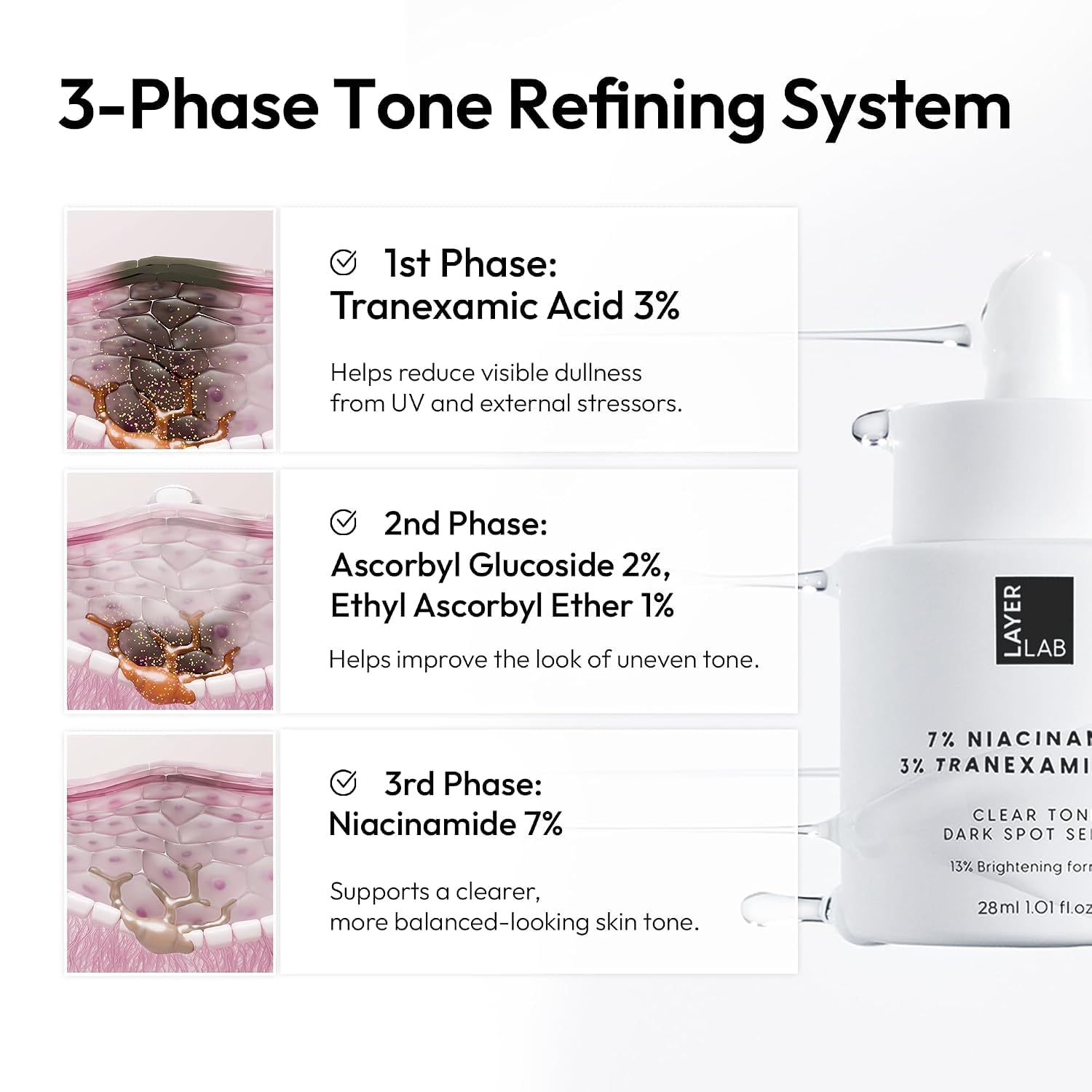 LAYERLAB Clear Tone Dark Spot Serum Niacinamide 7 Face Serum - LAYERLAB Official Imagery - 5