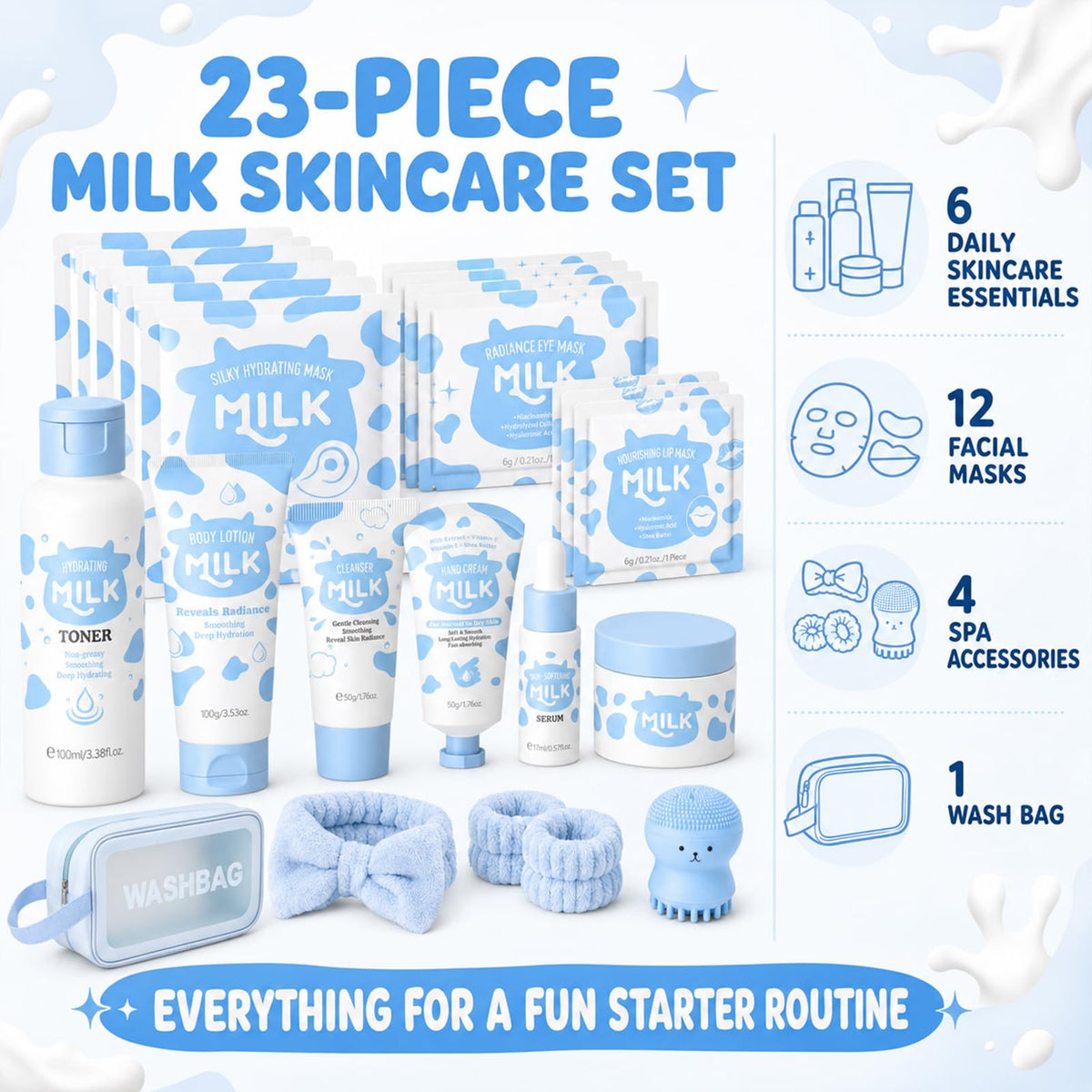 Milk Skincare Set for Teens Girls 10 12 Face Care Kit - JAFERTH Official Imagery - 3
