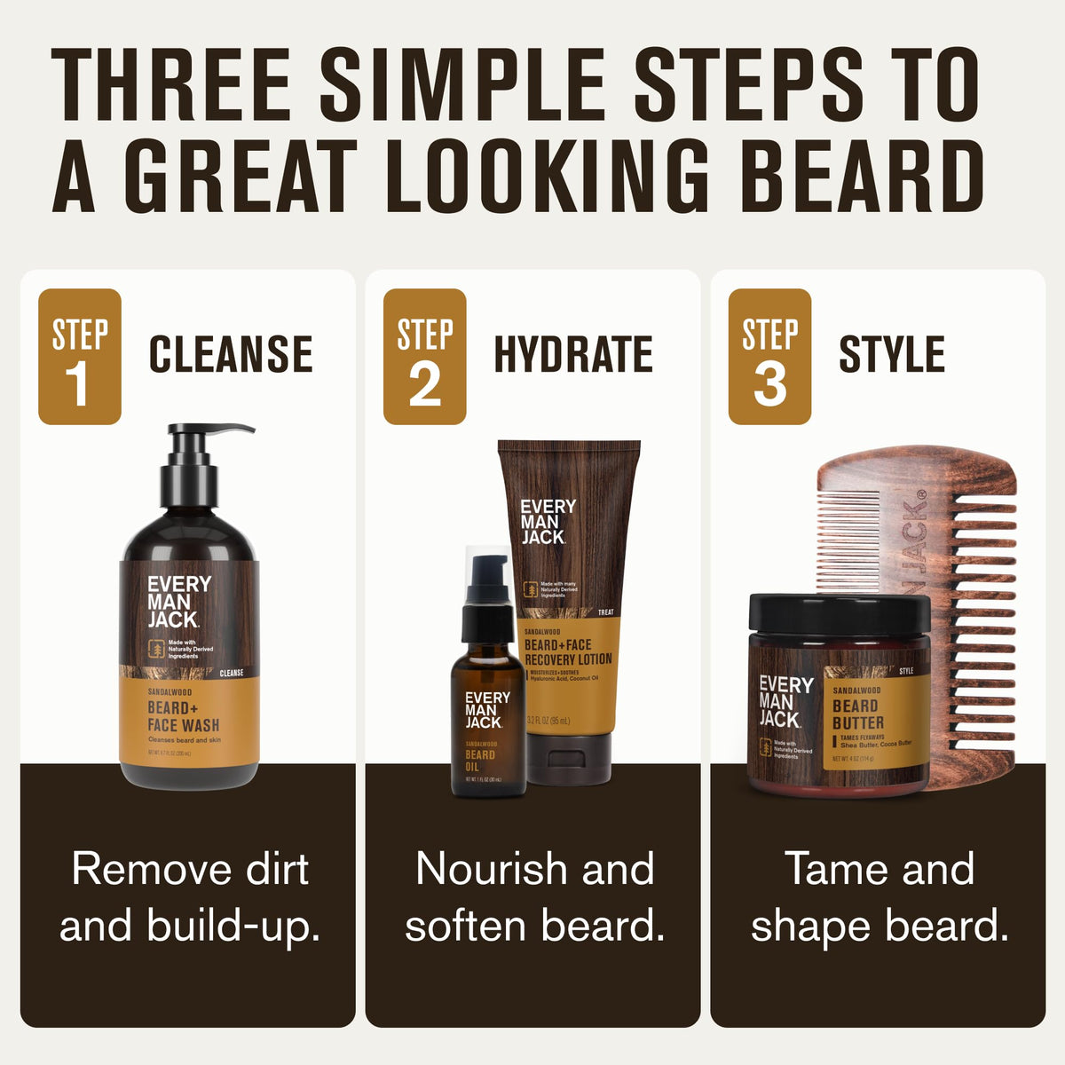 Every Man Jack Complete Beard Care Kit for Men Sandalwood - Every Man Jack Official Imagery - 6