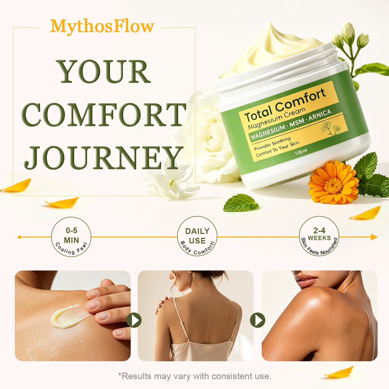 MythosFlow Magnesium Cream – Muscle & Joint Relief 4oz
