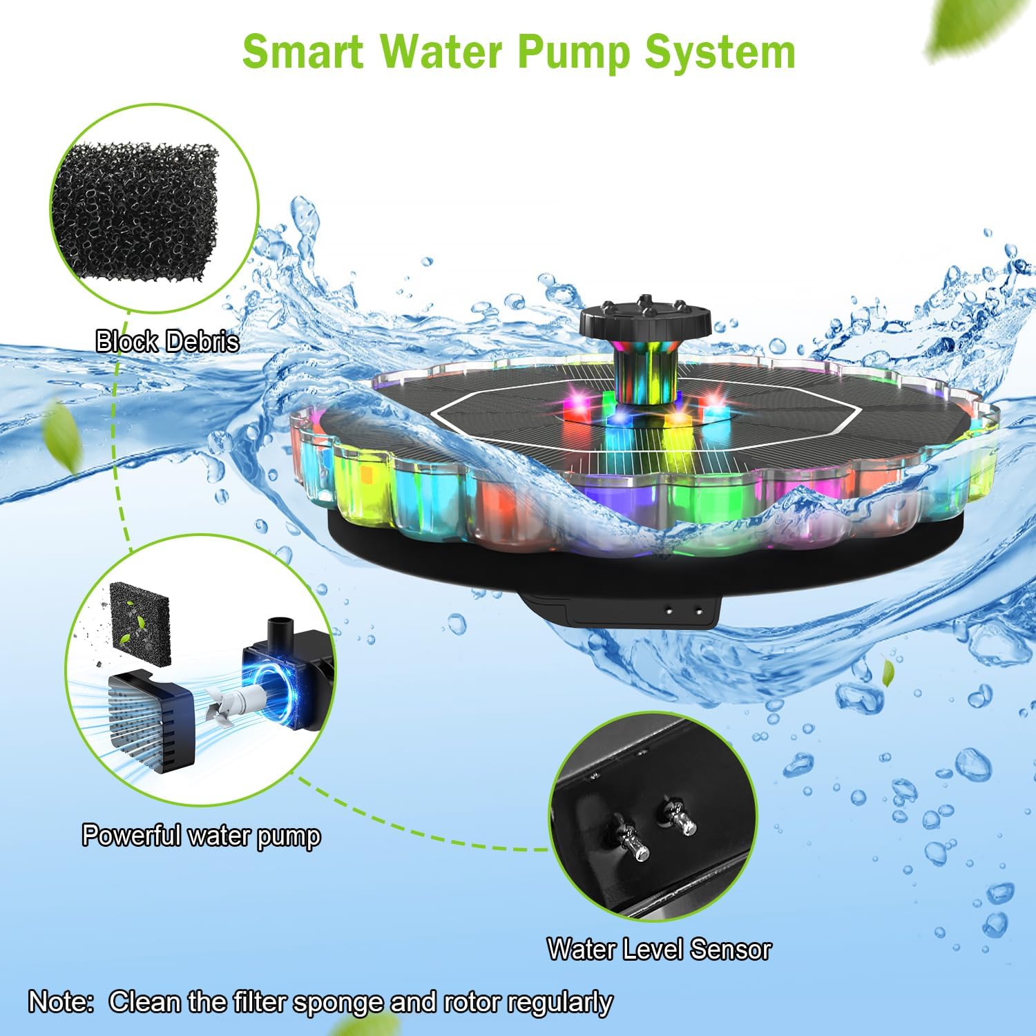 GAIZERL 2026 Solar Fountain for bird baths, 3.5W solar-powered water spray with colorful LED lights, outdoor garden decoration