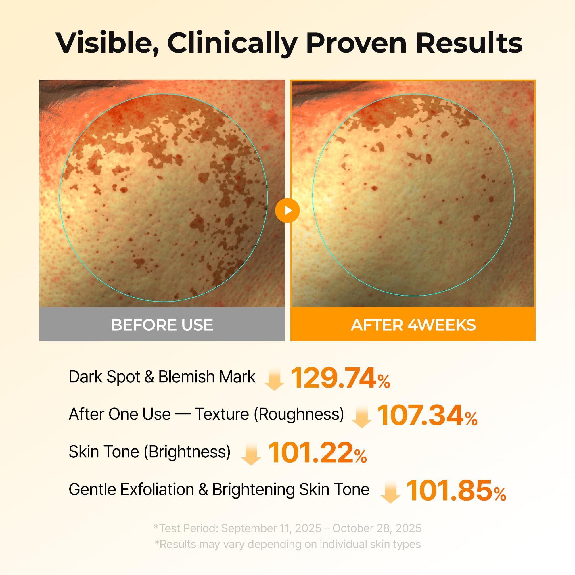 Dr.Melaxin TX Kojic Acid Turmeric Toner Pads with Tranexamic - Dr.Melaxin