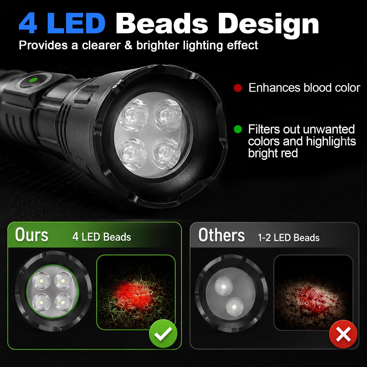 Blood Tracking Light for Hunting Blood Tracker Flashlight - MJZ Official Imagery - 6