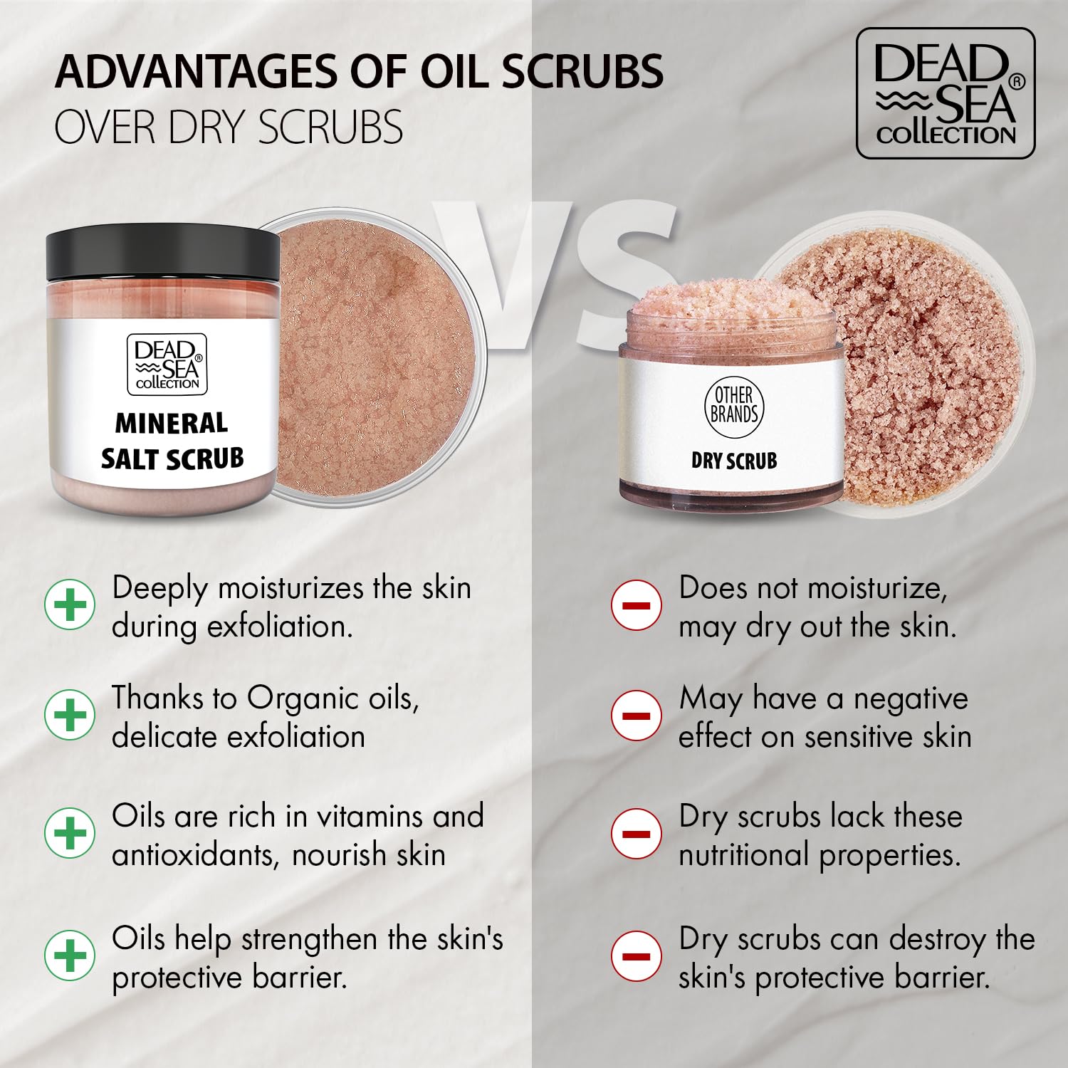 Dead Sea Collection Himalayan Salt Scrub – Exfoliating Body Scrub – - Dead Sea Collection Official Product View 3