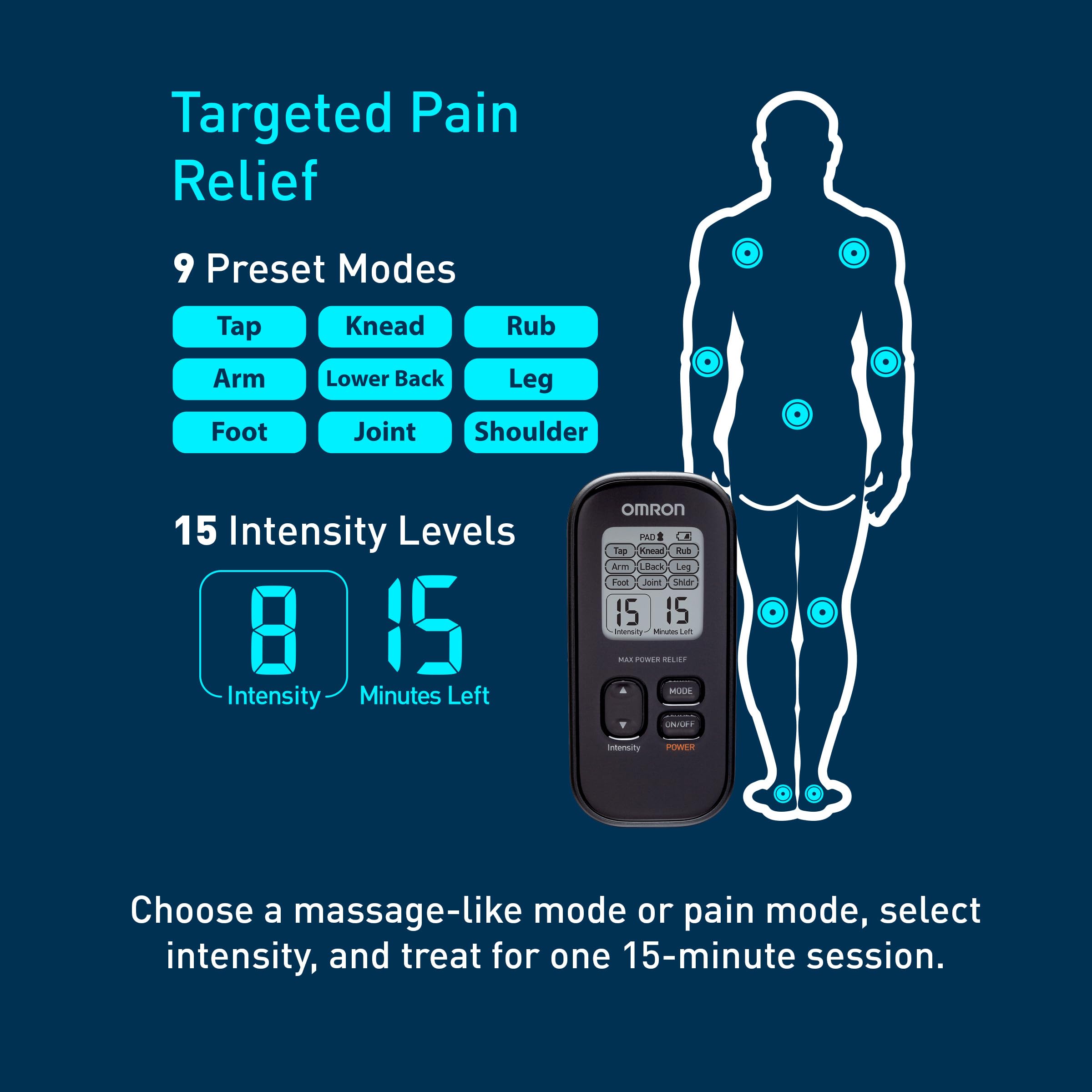 Omron Max Power Relief TENS Unit PM500 Muscle Stimulator
