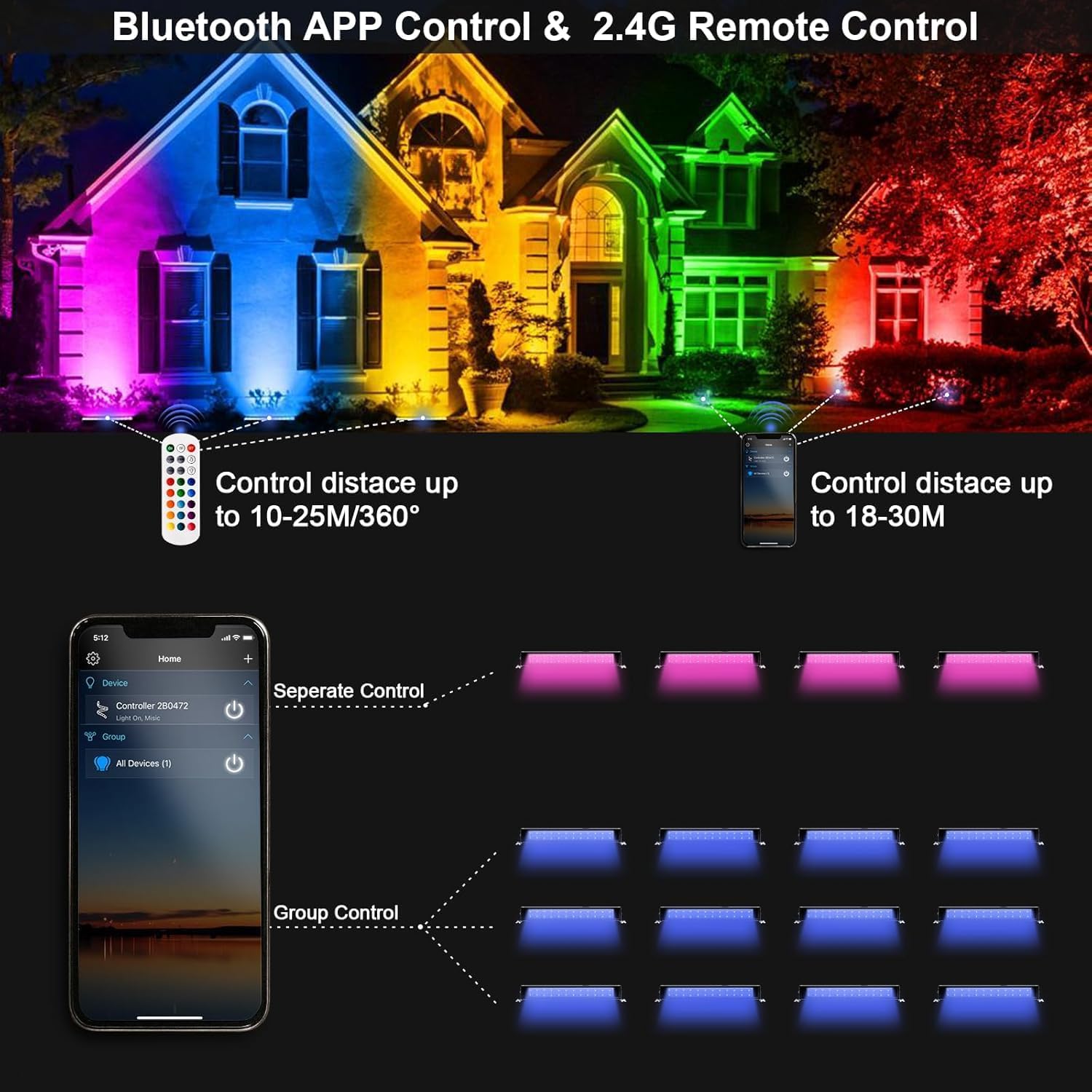 Indmird 50W 2.4G Remote Control RGB Wall Washer Light, 3000K Warm - Indmird Official Product View 3