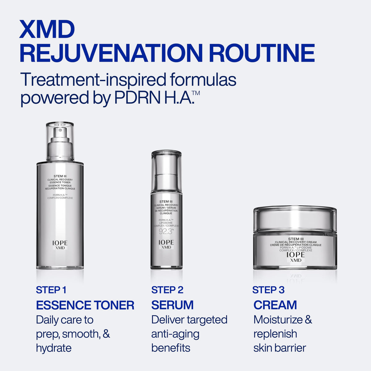 IOPE XMD Stem III Clinical Recovery Essence Toner - Premium Selection Official Imagery - 7