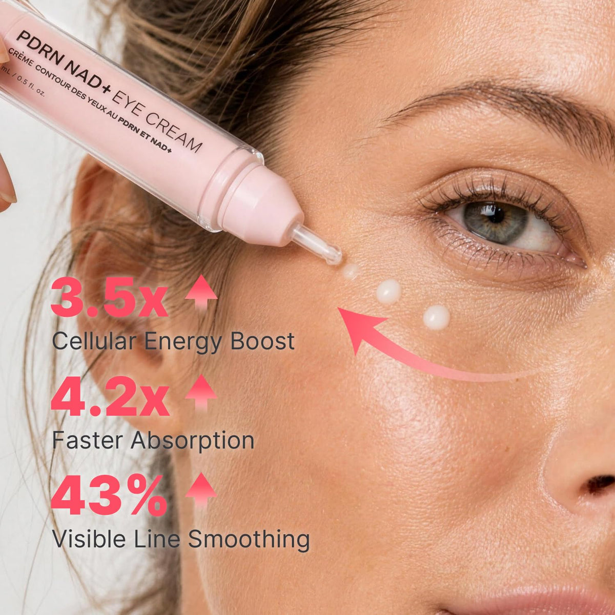 ENASKIN NATURALS PDRN NAD Anti Aging Eye Cream with Peptides - Enaskin Naturals Official Imagery - 6