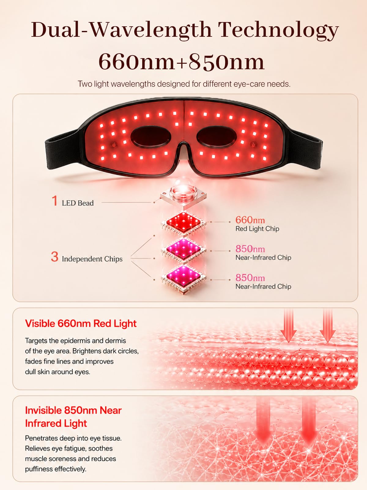 Red Light Therapy for Eyes 630nm 850nm for Dark Circles - YOEYOU Official Imagery - 4