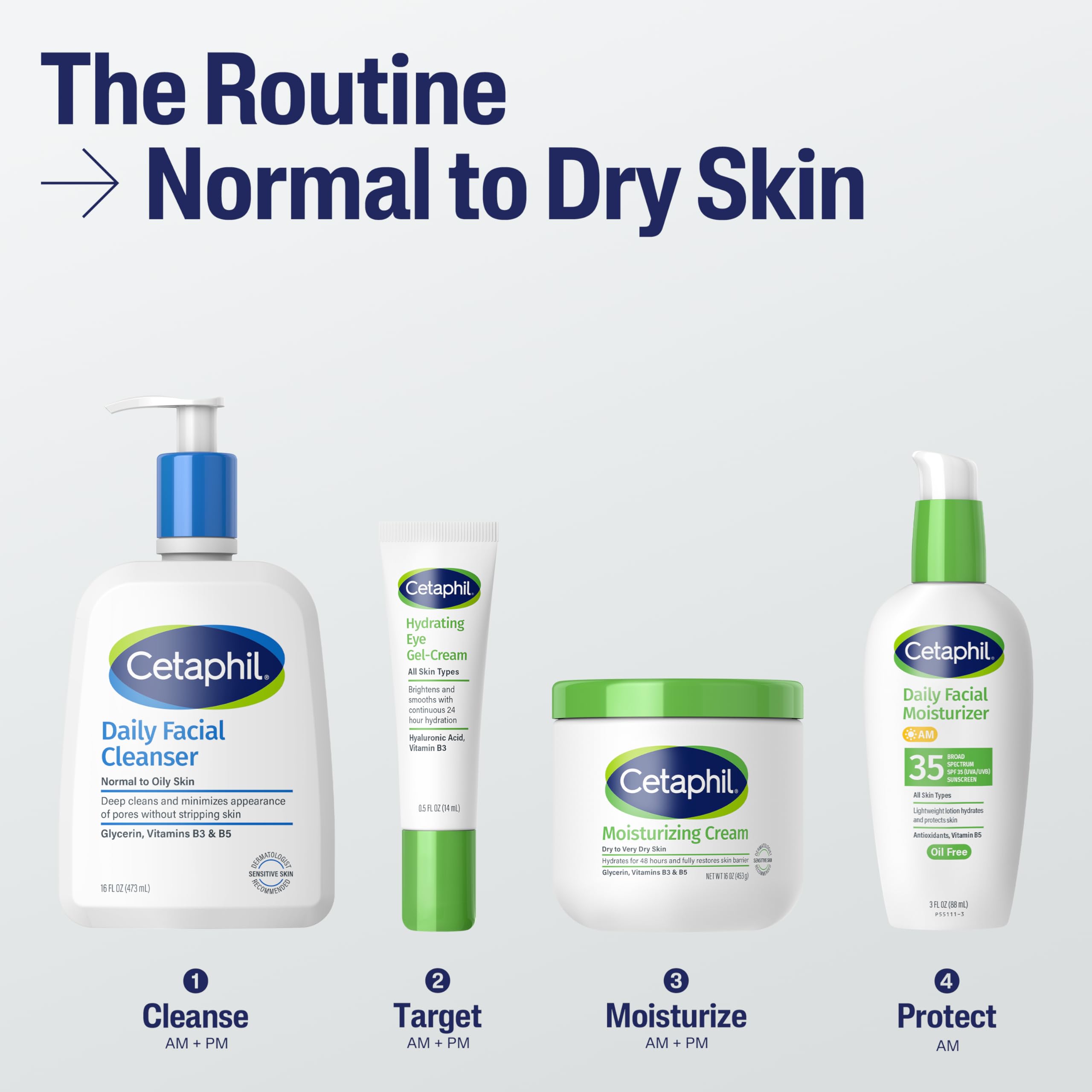 Cetaphil Daily Facial Cleanser Sensitive & Oily Skin - Cetaphil Official Product View 6