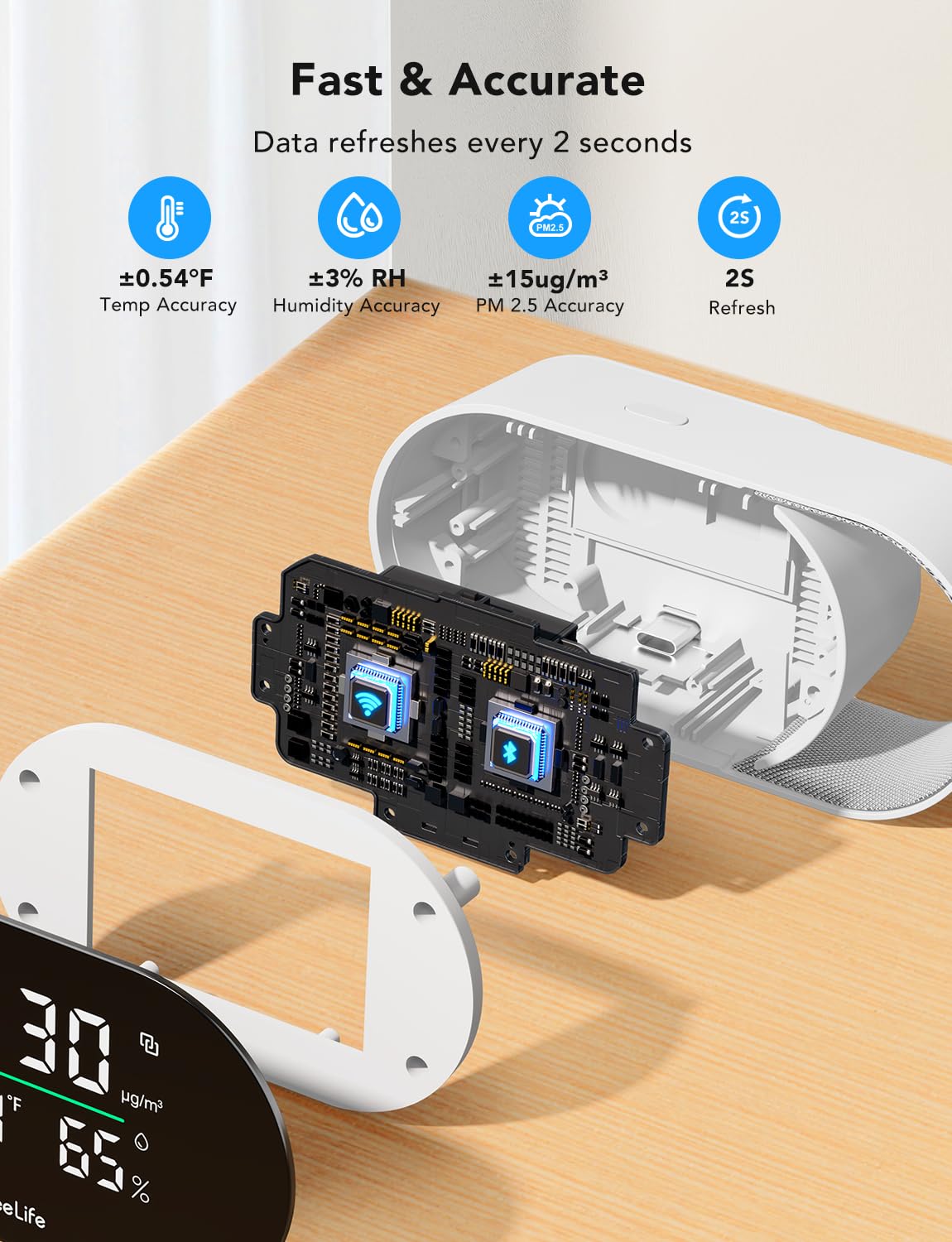 GoveeLife Air Quality Monitor H5106 | PM2.5 Wi-Fi LED