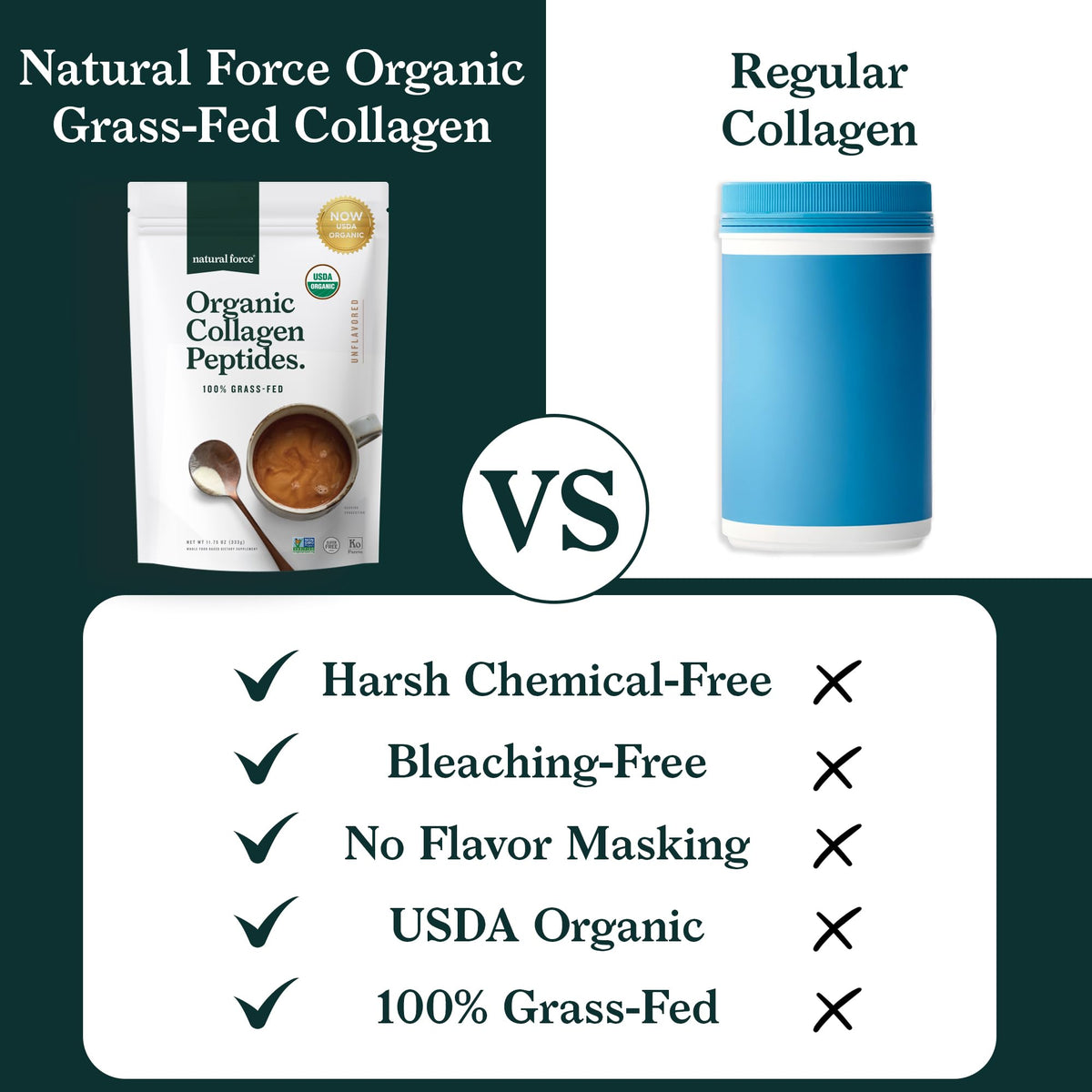 Natural Force Organic Clean Collagen Peptides Powder - Natural Force Official Imagery - 5