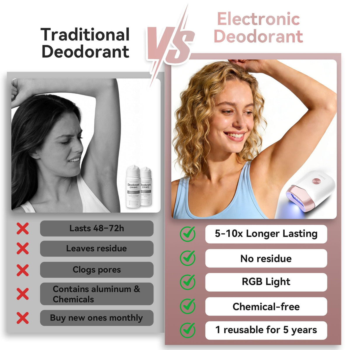 Vreshlyt Body Odor Control Electronic Deodorant for Women - Vreshlyt Vreshlyt Official Imagery - 5