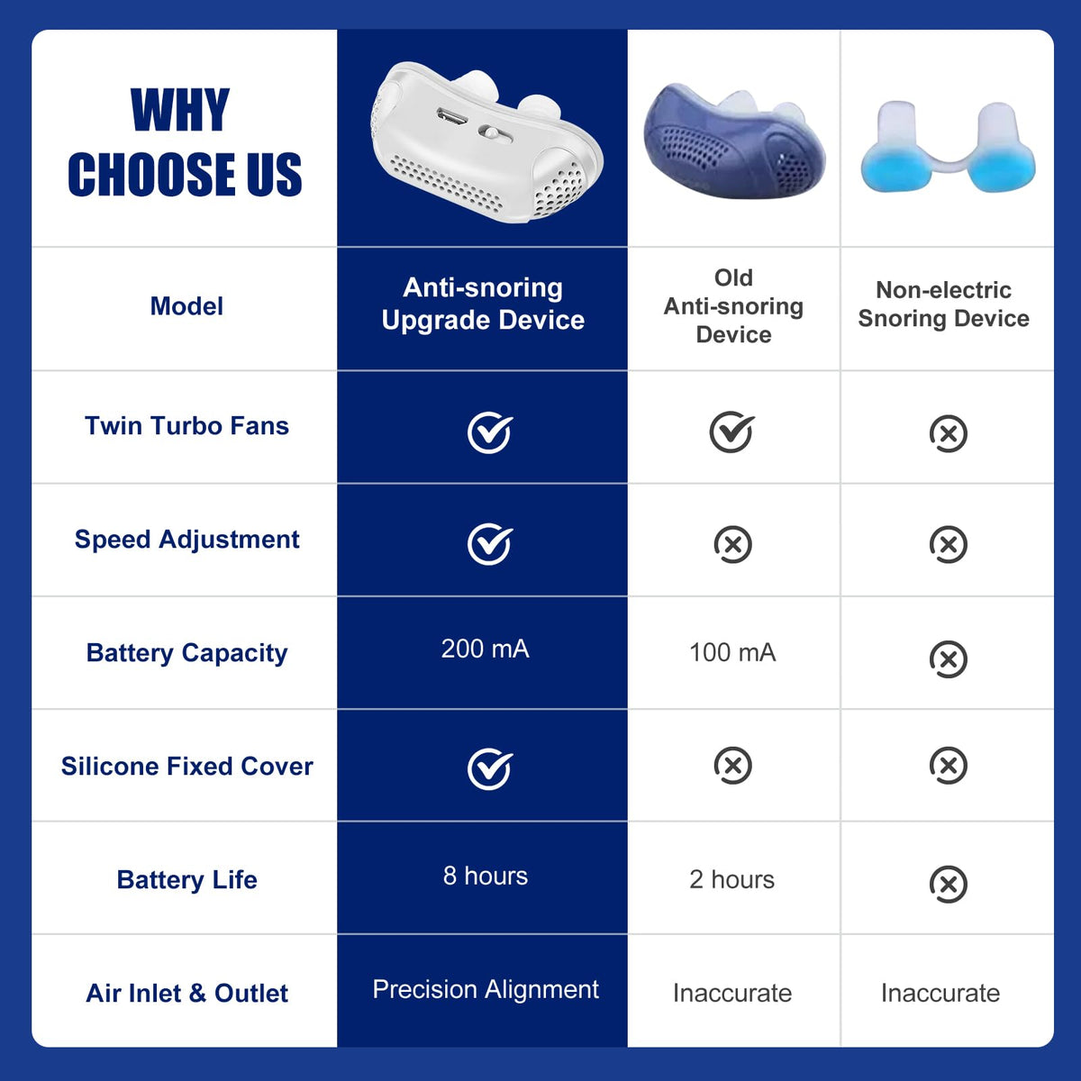Anti Snoring Devices Snoring Solution Effective Snoring - EENET Official Imagery - 8