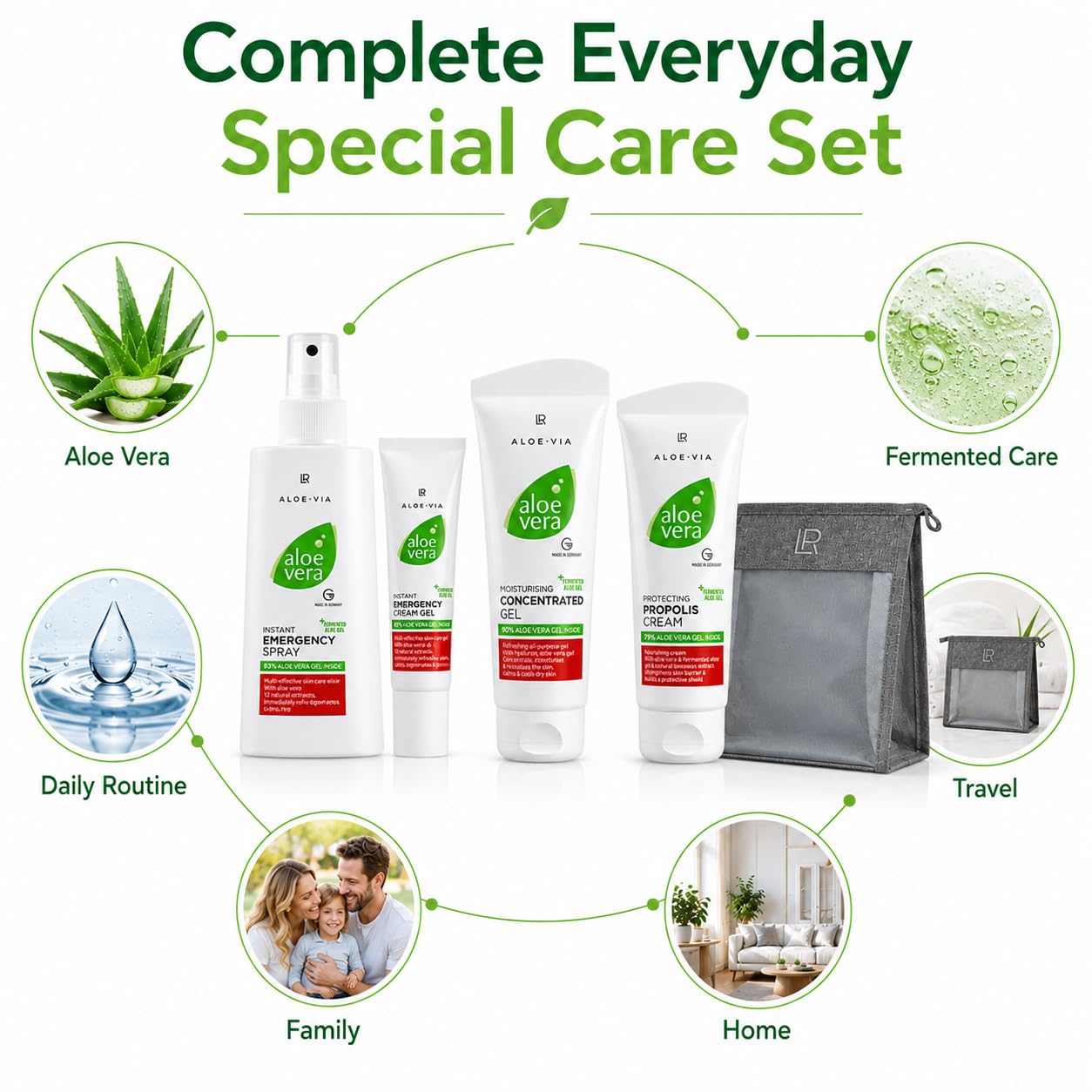 LR Health &amp; Beauty ALOE VIA Fermented Special Care Set with - LR Health &amp; Beauty