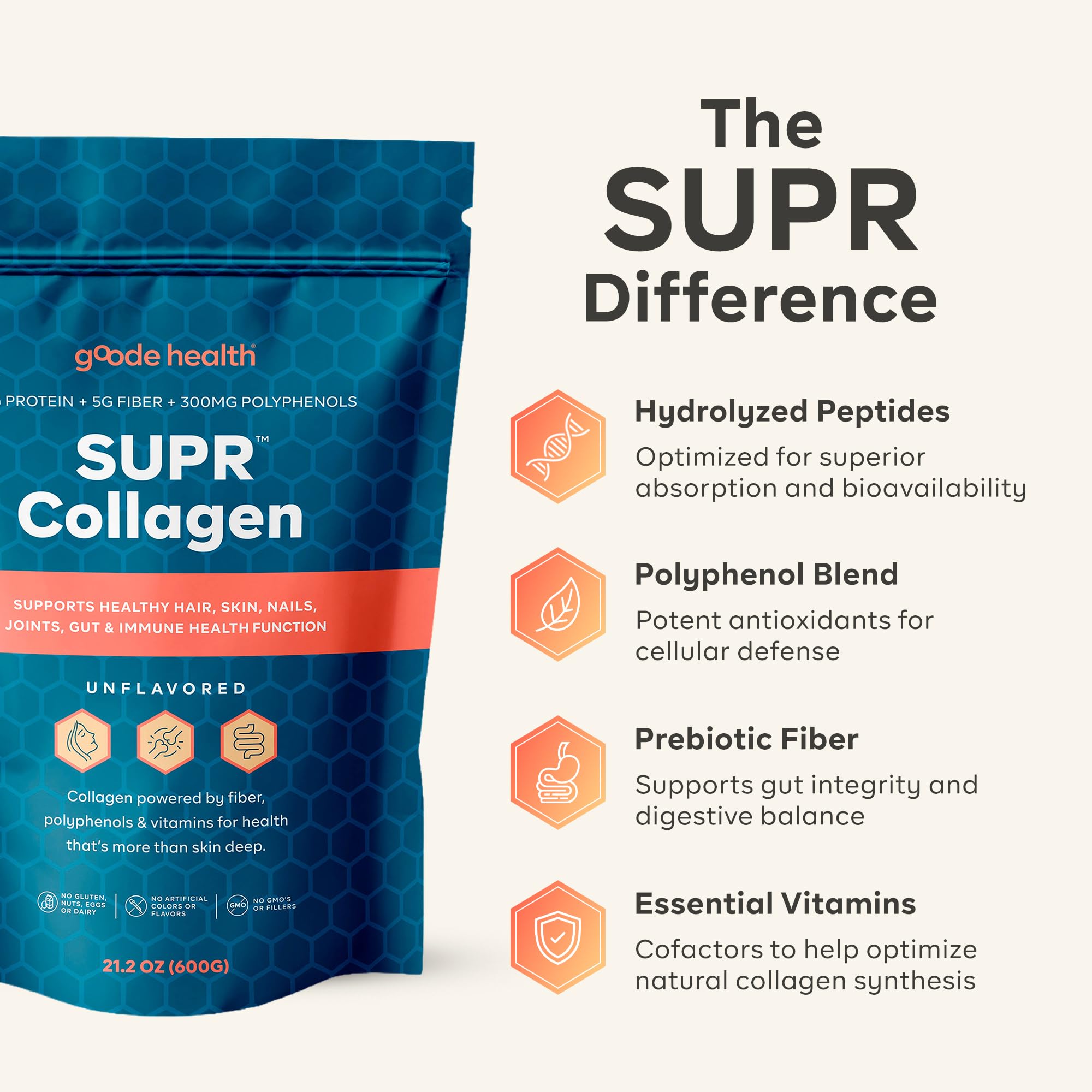 Goode Health SUPR Collagen Powder Unflavored Hydrolyzed - Goode Health Official Imagery - 4