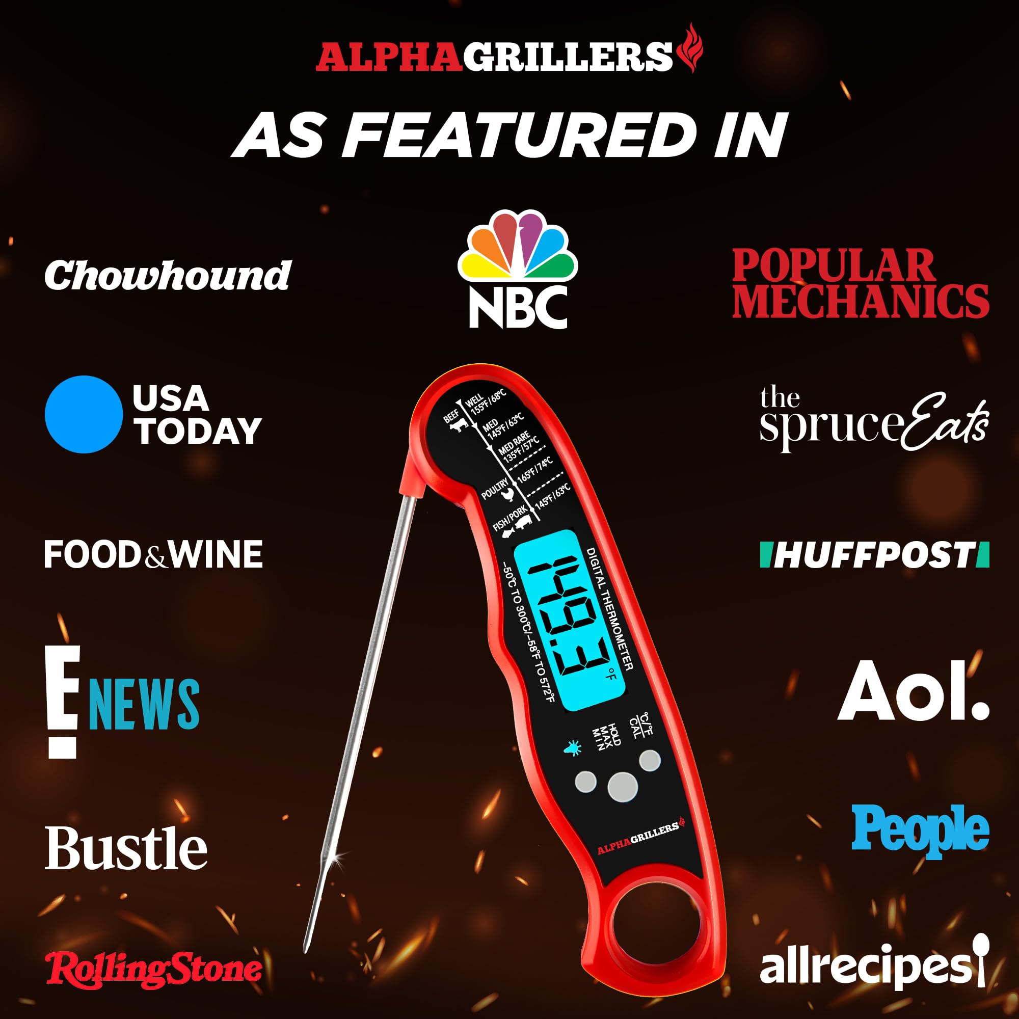 Alpha Grillers Instant Read Meat Thermometer Digital, Cooking, Food, Grill - Alpha Grillers Official Product View 4