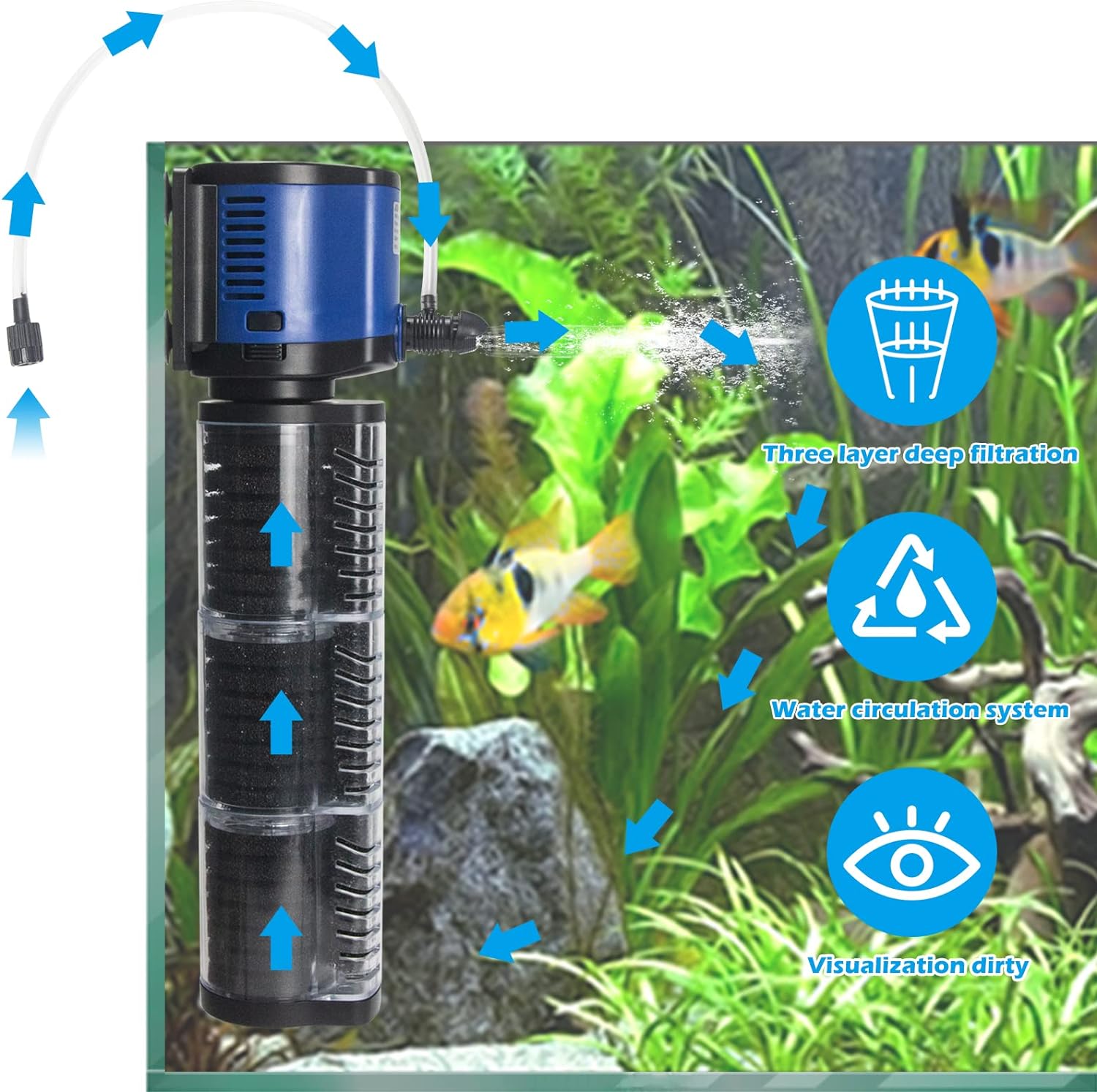 TARARIUM Fish Tank Filter, powerful 400 GPH filter for large aquariums and ponds, with clear water flow and durable design.