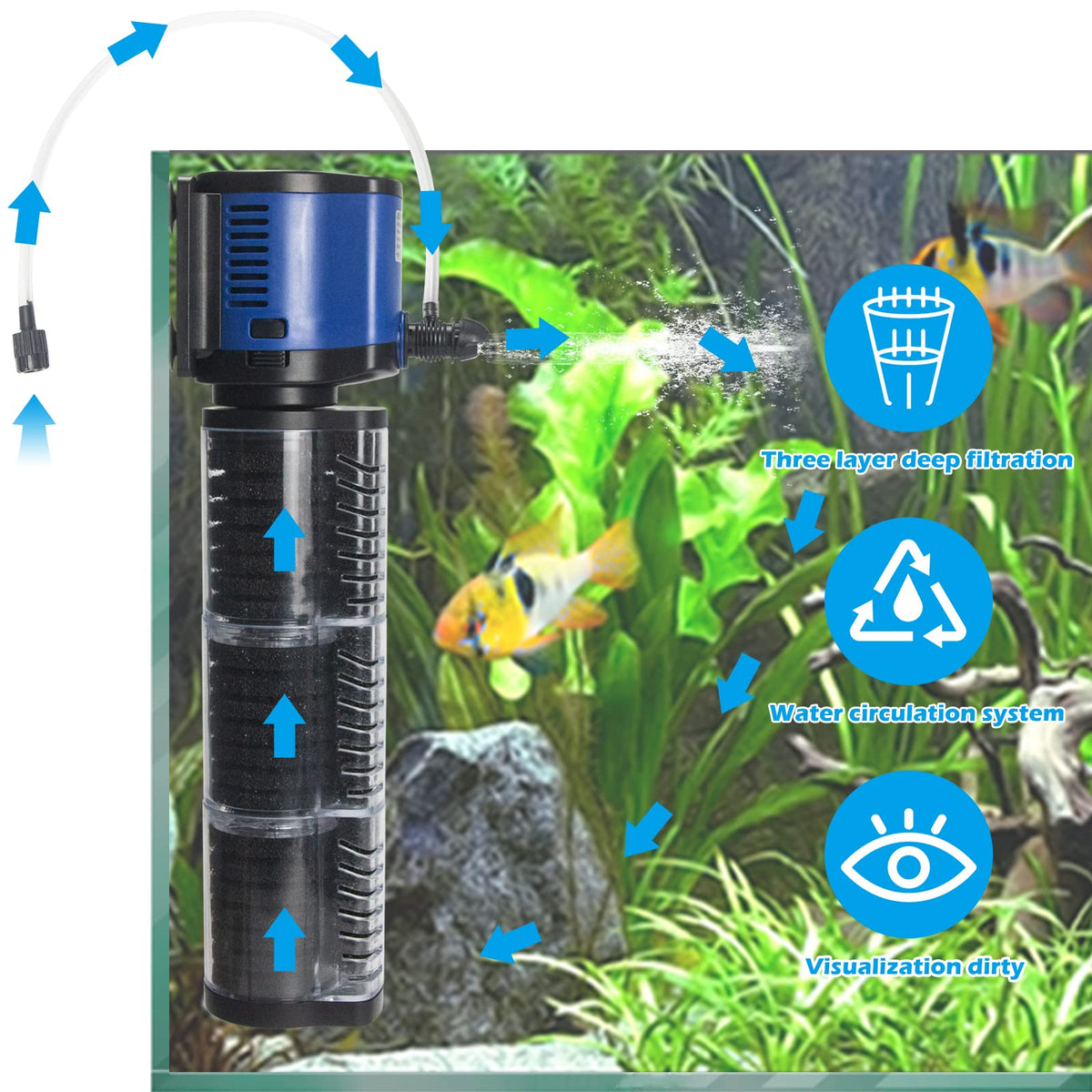 Fish Tank Filter Powerful 400GPH for 75 200 Gallon Large - TARARIUM Official Imagery - 3