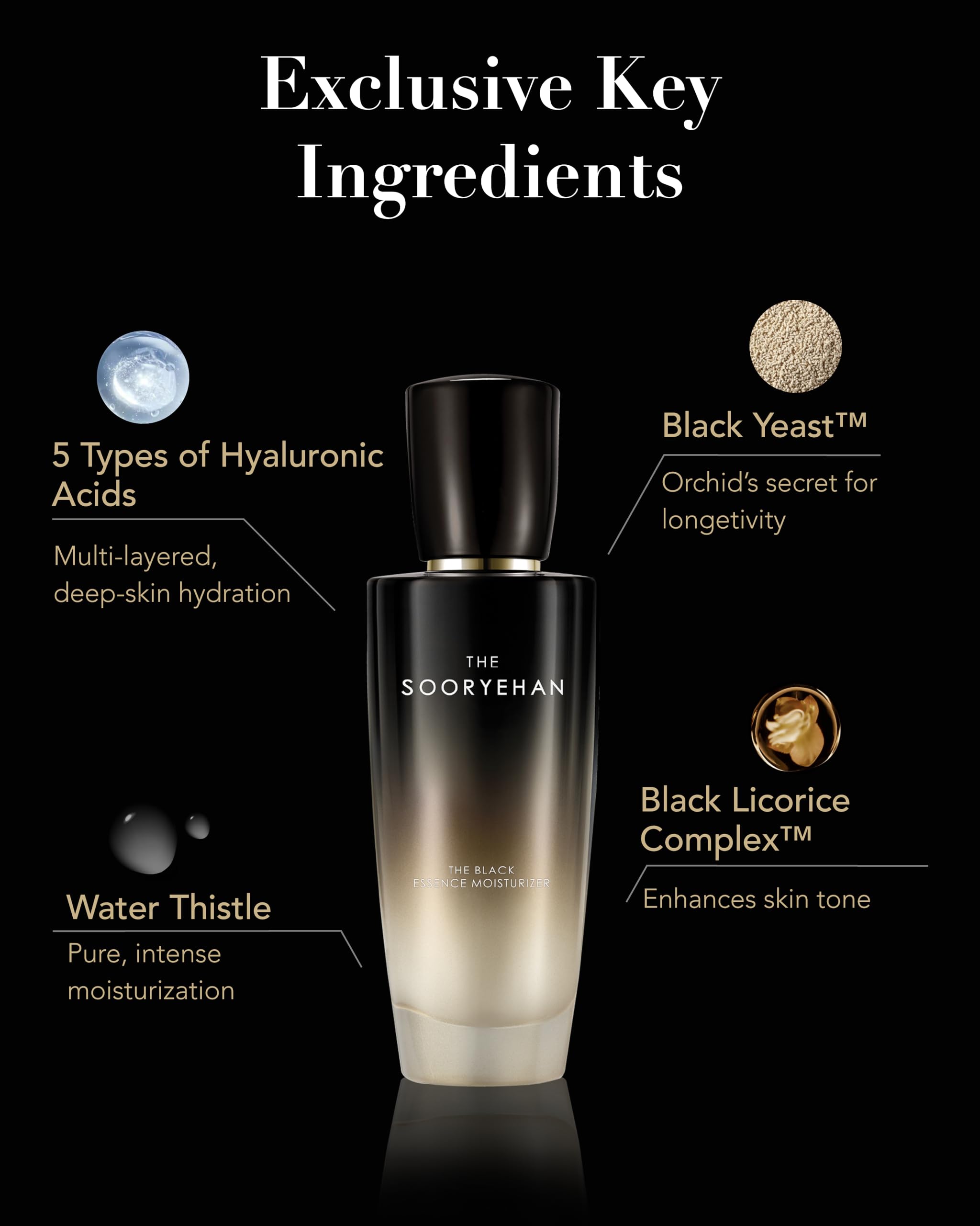 Sooryehan The Black (Essence Moisturizer, 130ml/4.4fl oz) - Sooryehan