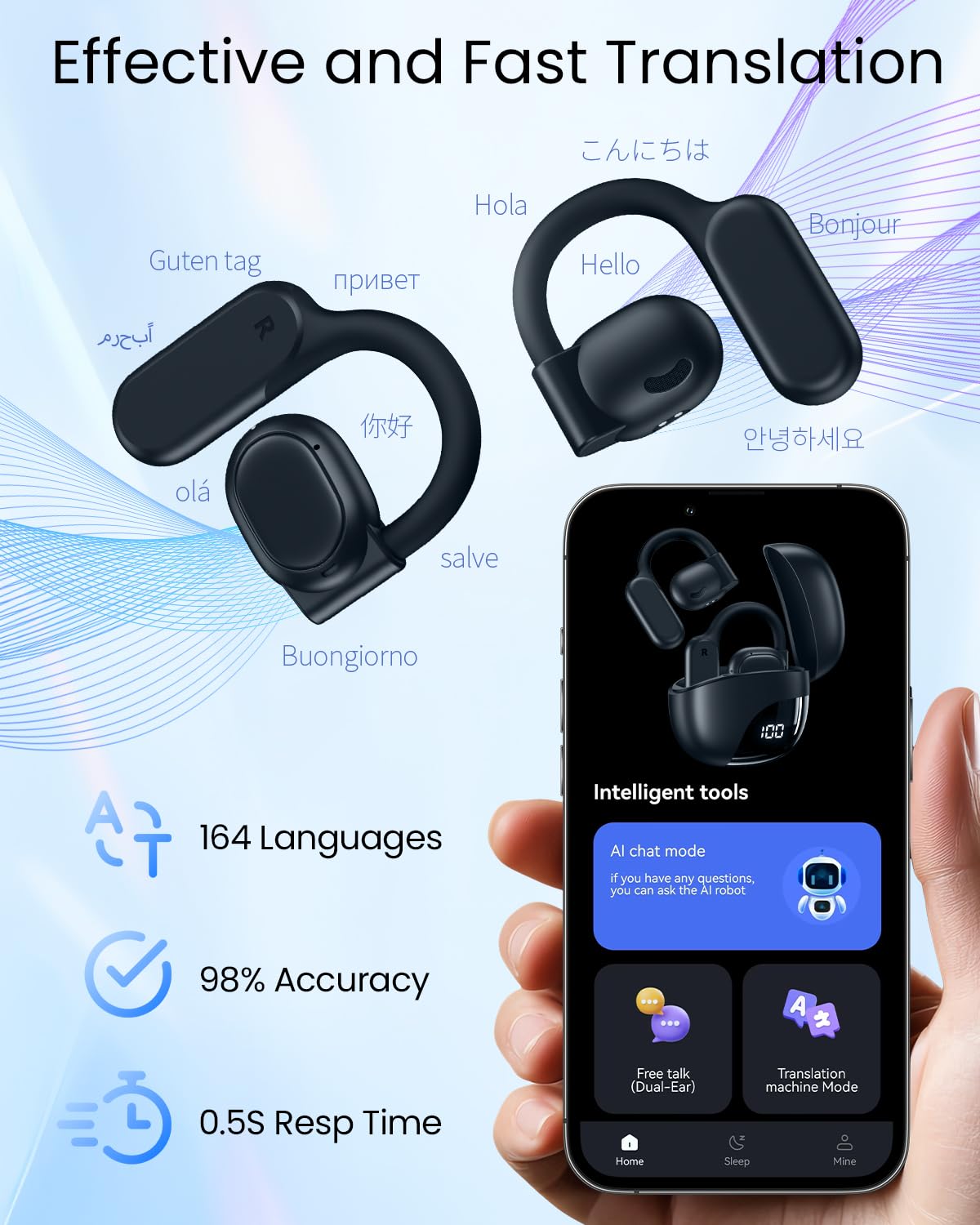 TAGRY AI Translation Earbuds Real Time 164 Languages 80H Playtime - TAGRY Official Product View 6