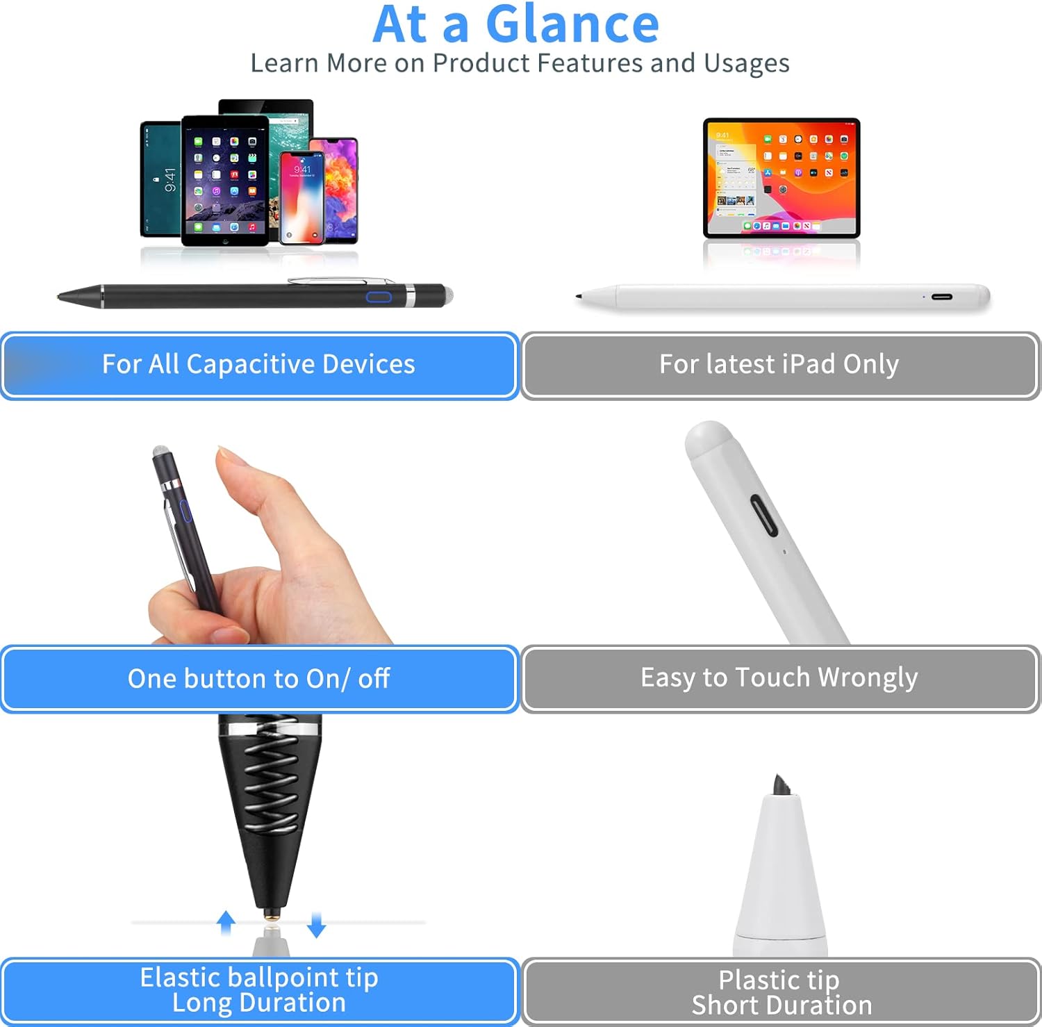 EVACH Active Stylus Digital Pen with ultra-fine tip for iPad, iPhone, Samsung tablets, precise touchscreen input