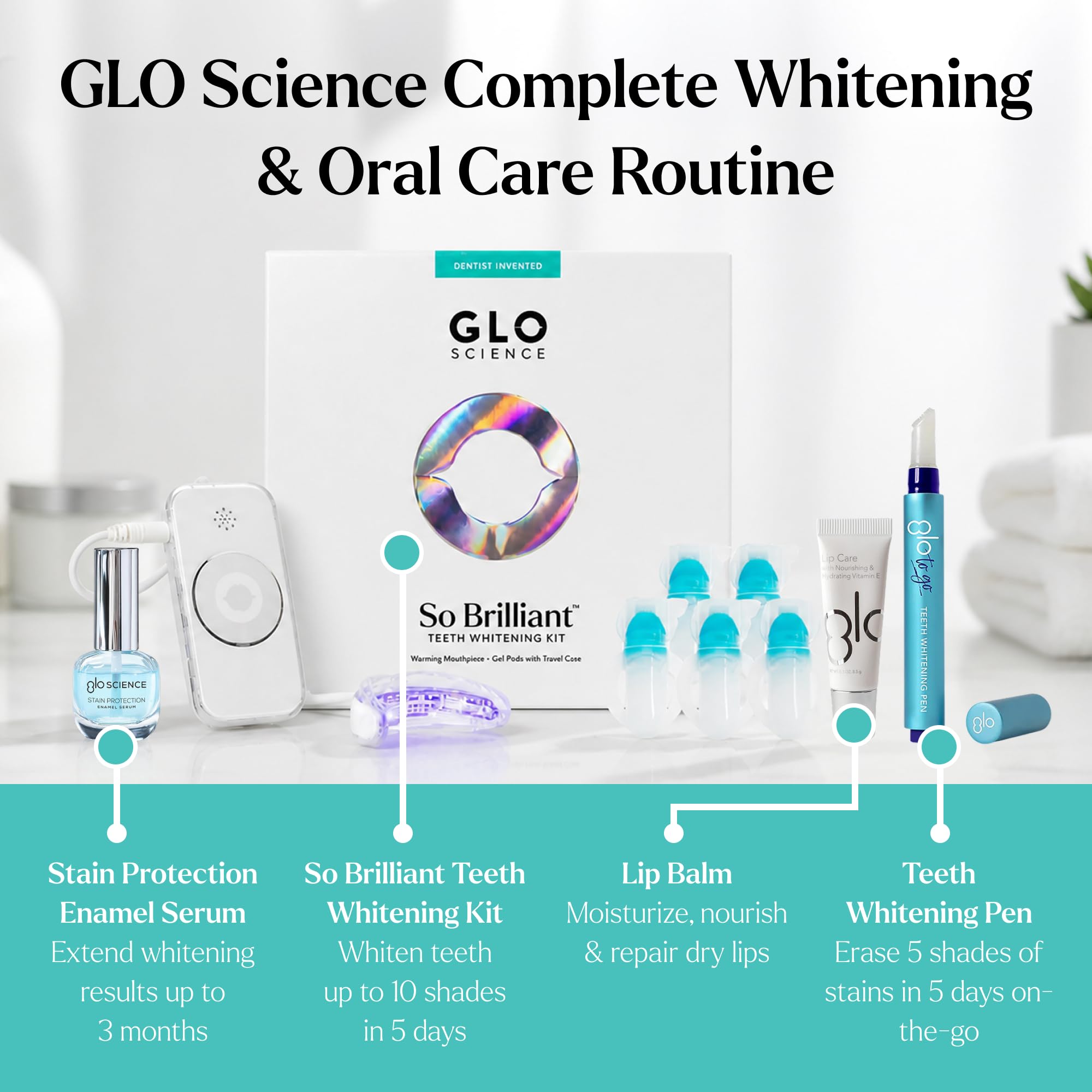 GLO Science Travel Friendly Whitening Gel Pen 1 Pk Cinnamint - Glo Official Imagery - 6